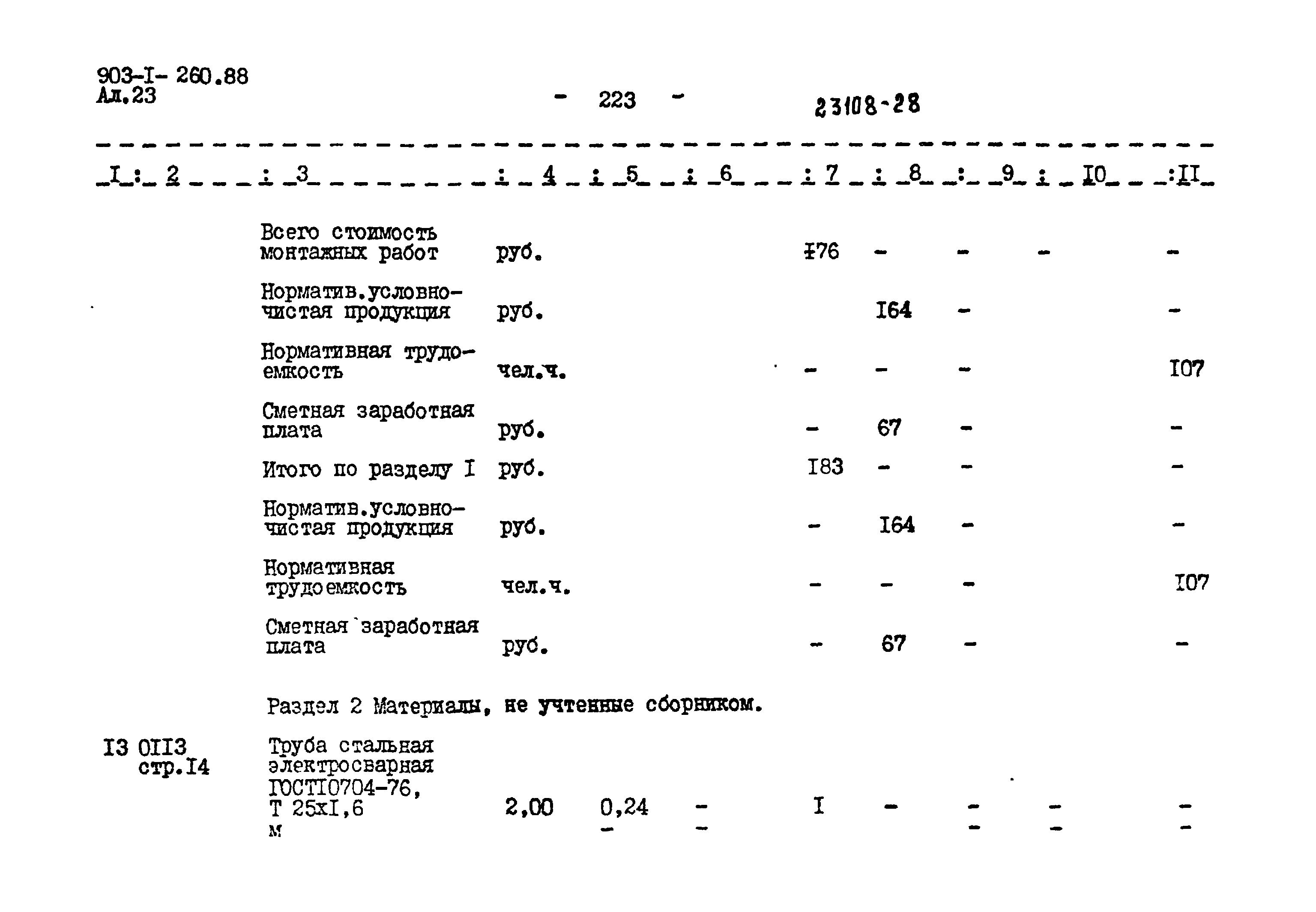 Типовой проект 903-1-260.88