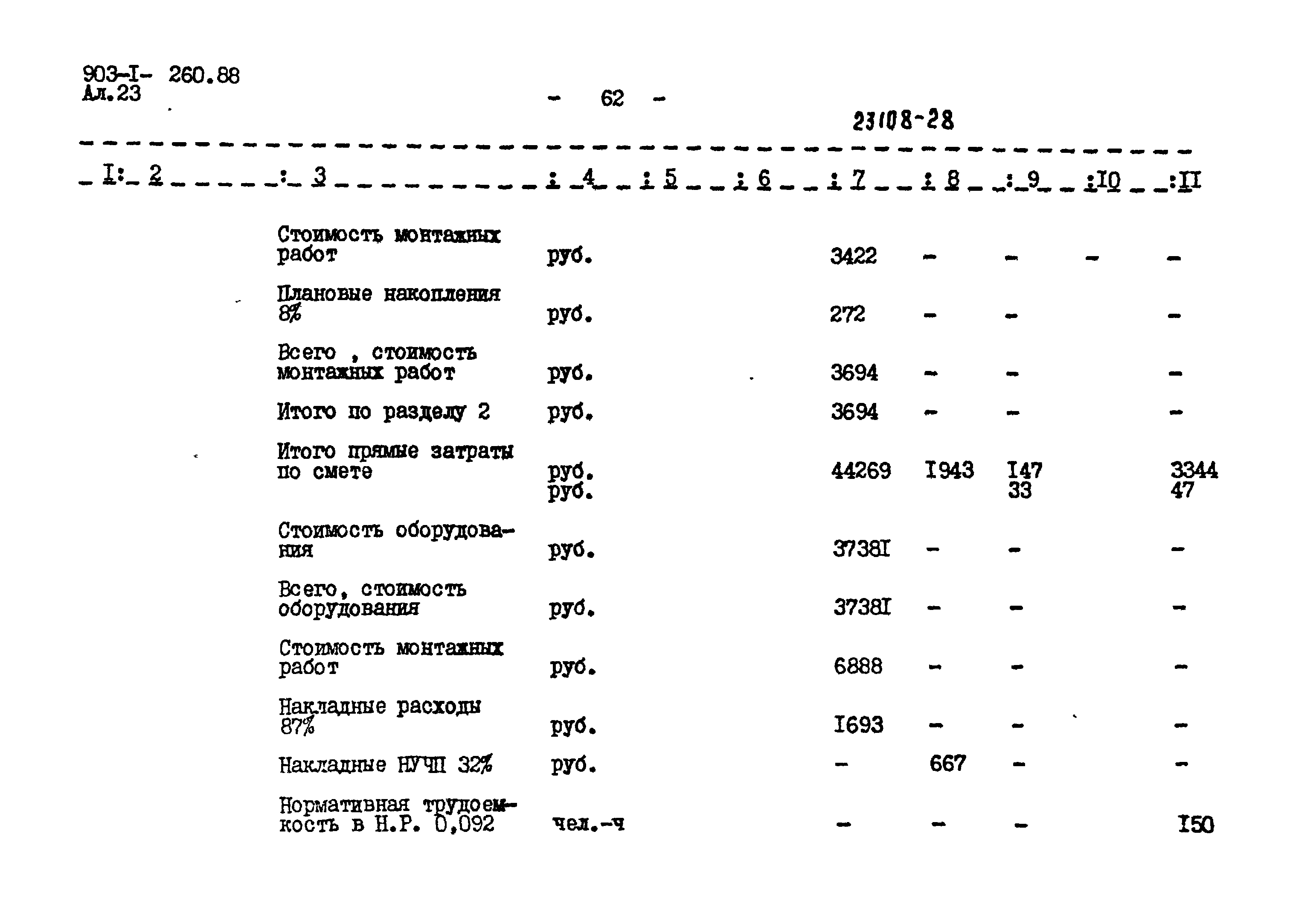 Типовой проект 903-1-260.88