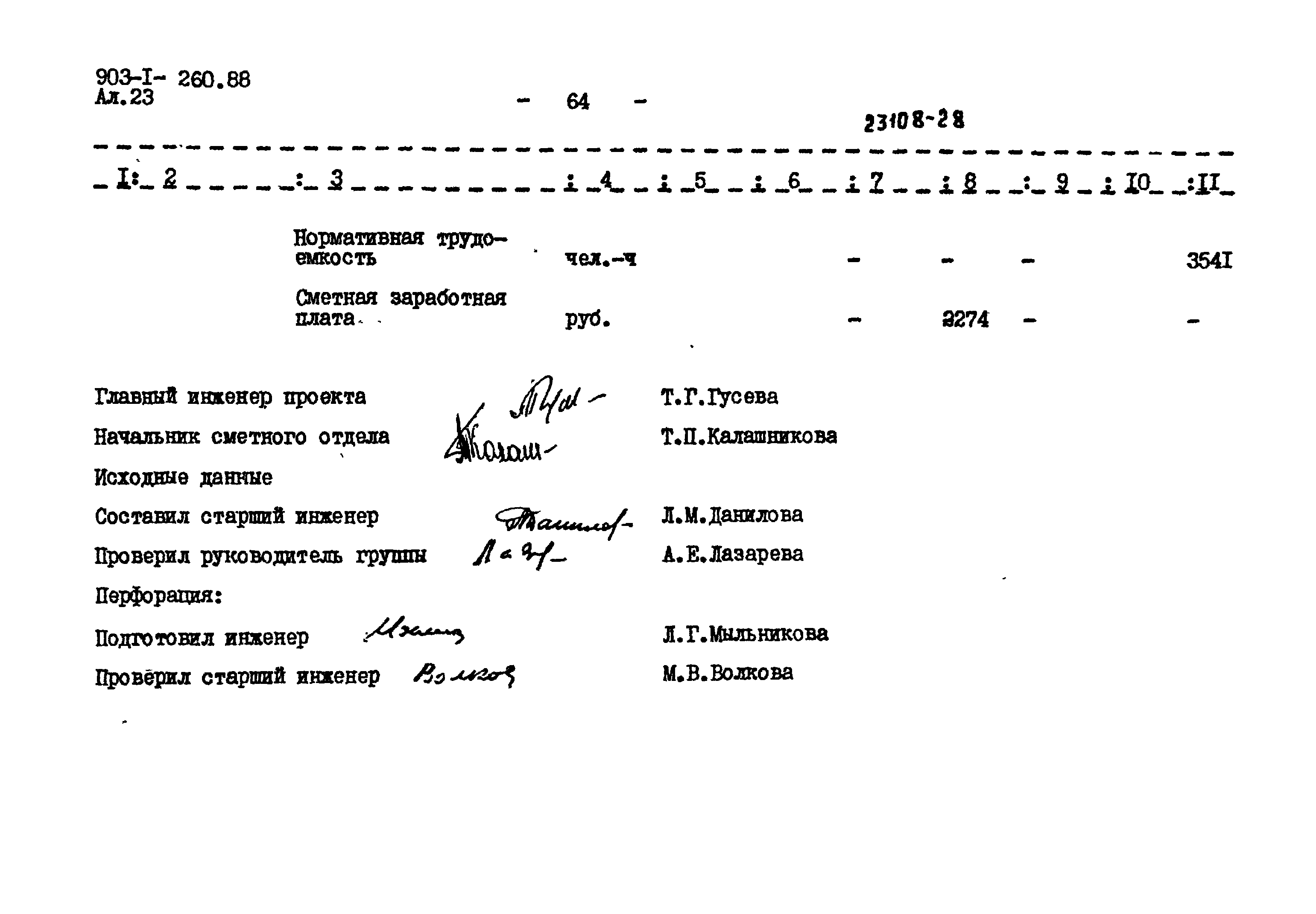 Типовой проект 903-1-260.88