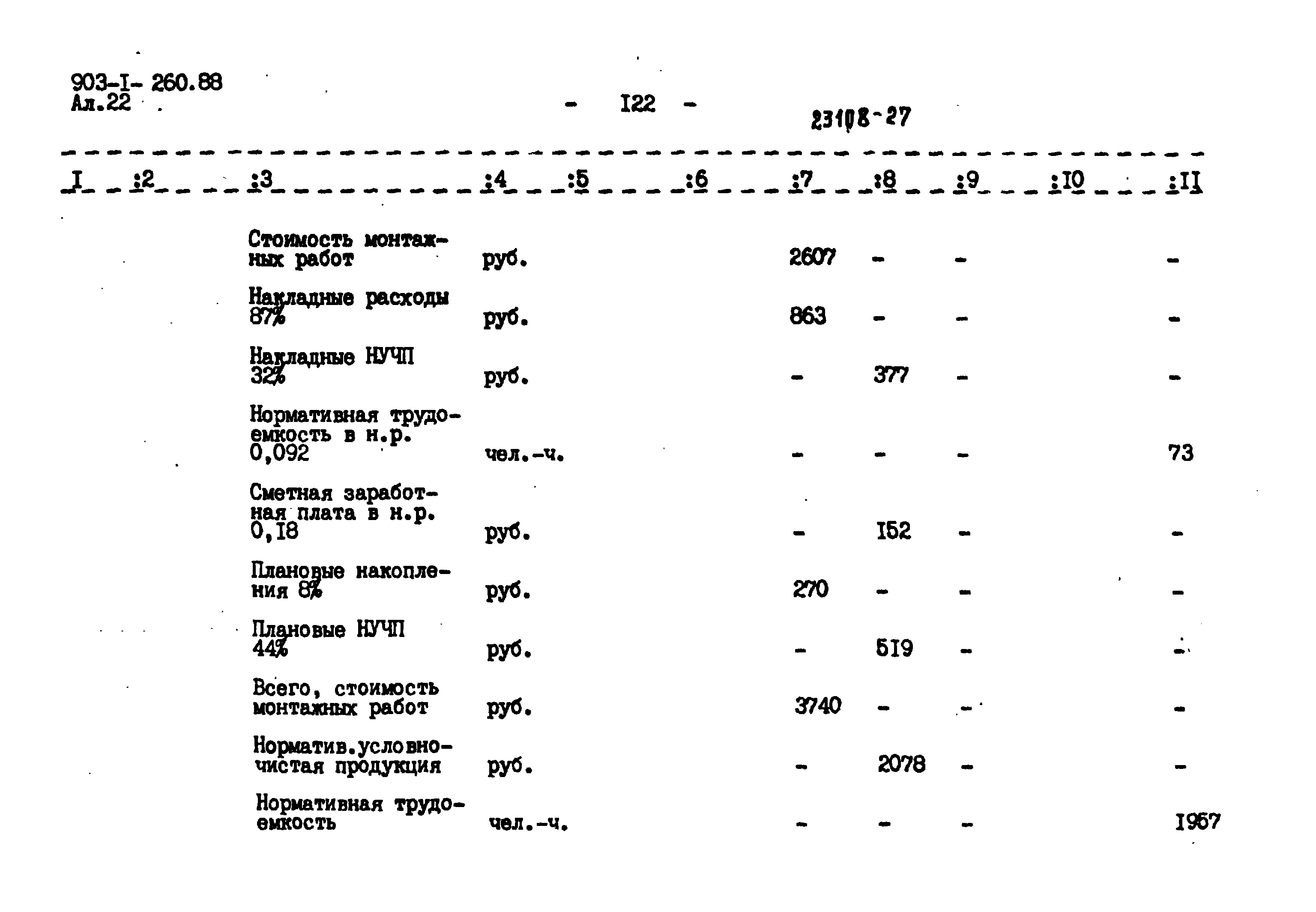 Типовой проект 903-1-260.88