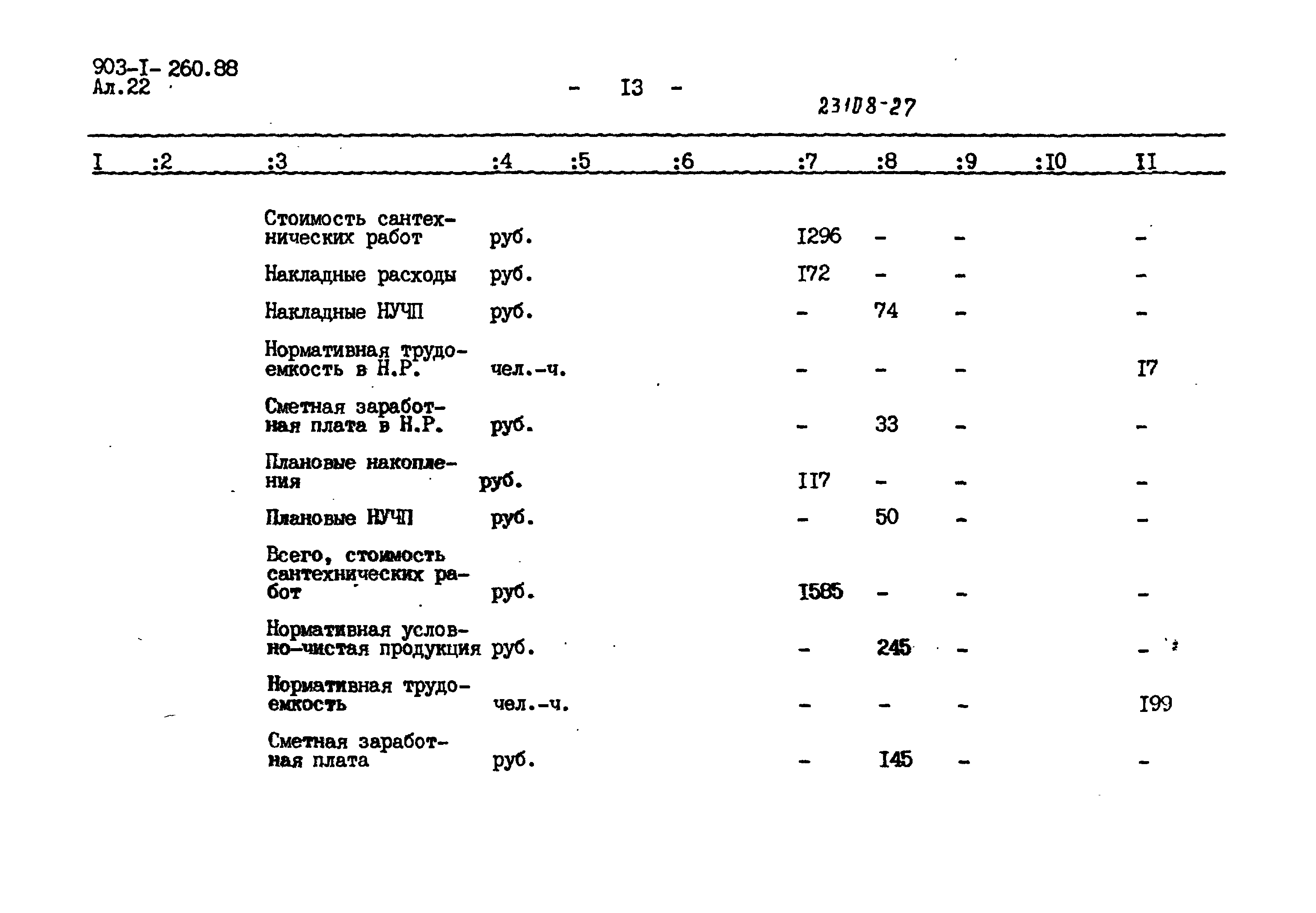 Типовой проект 903-1-260.88