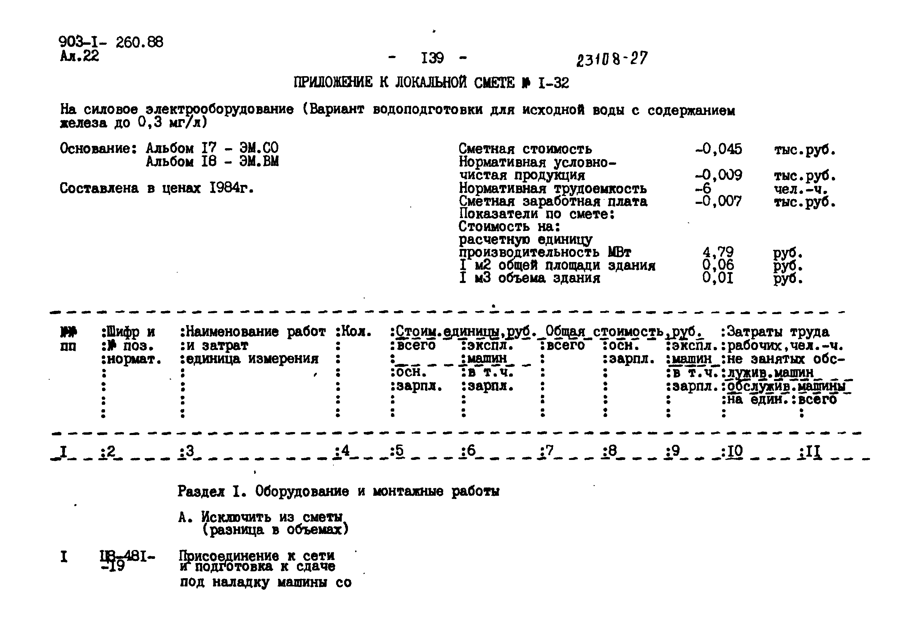 Типовой проект 903-1-260.88