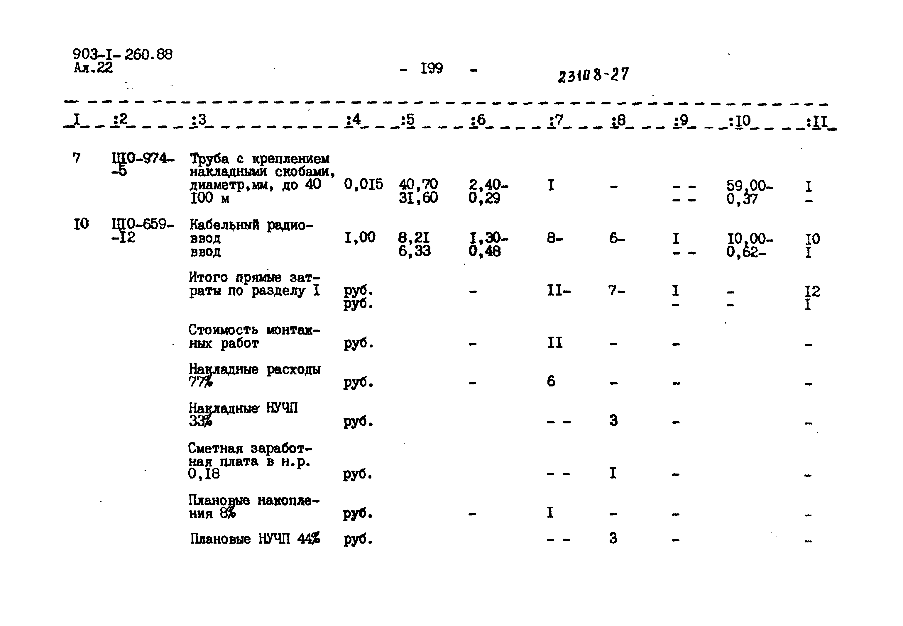 Типовой проект 903-1-260.88