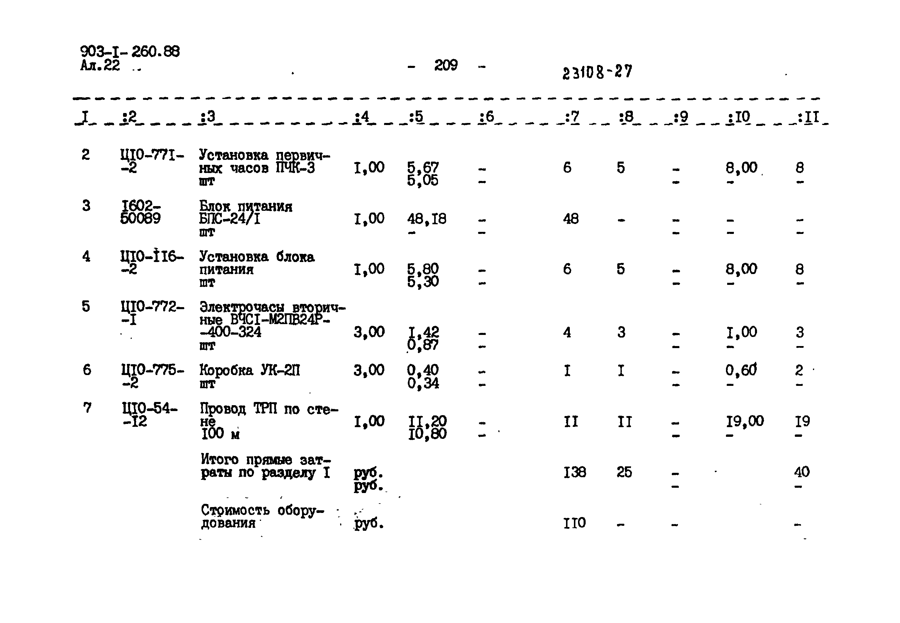 Типовой проект 903-1-260.88