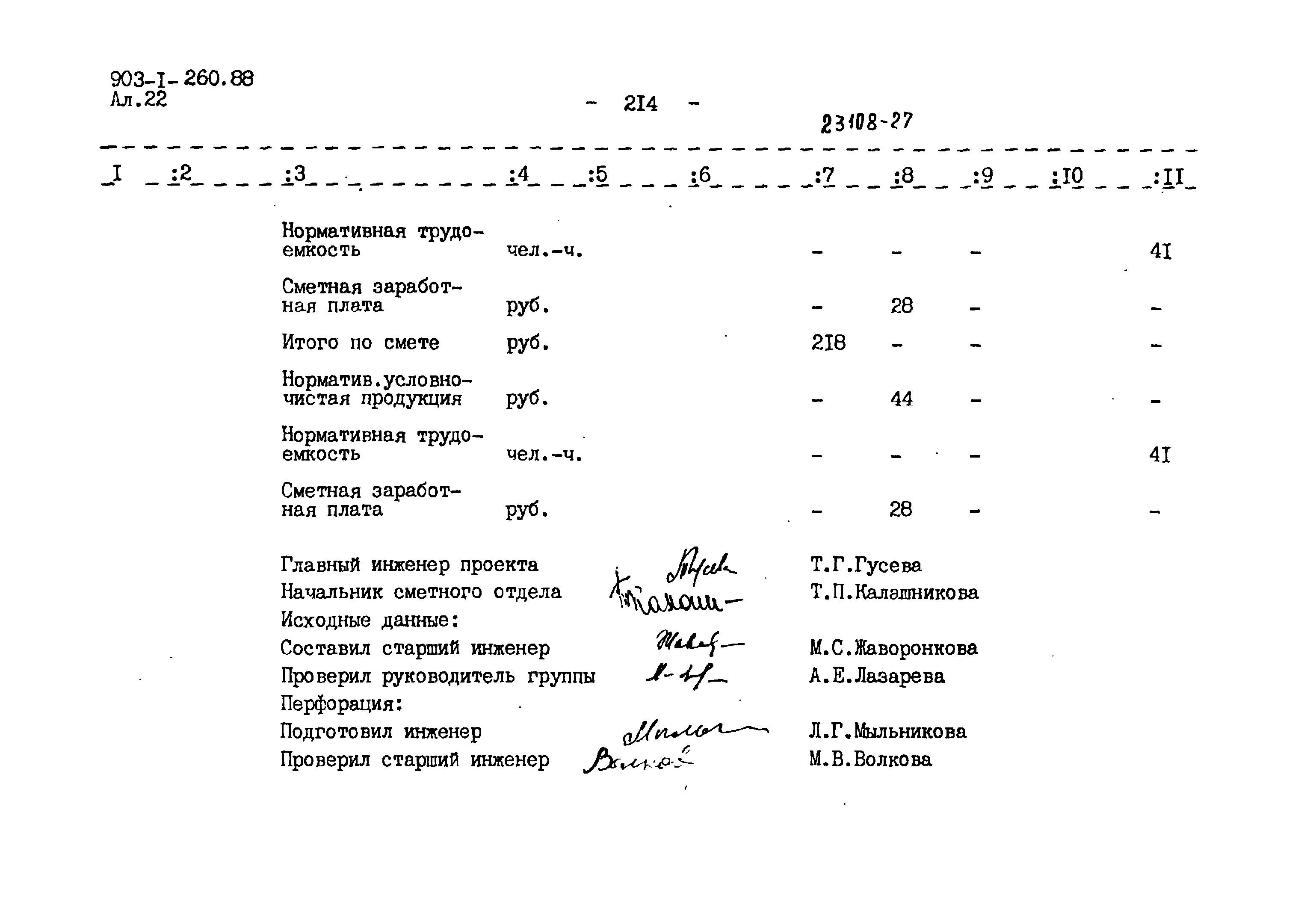 Типовой проект 903-1-260.88