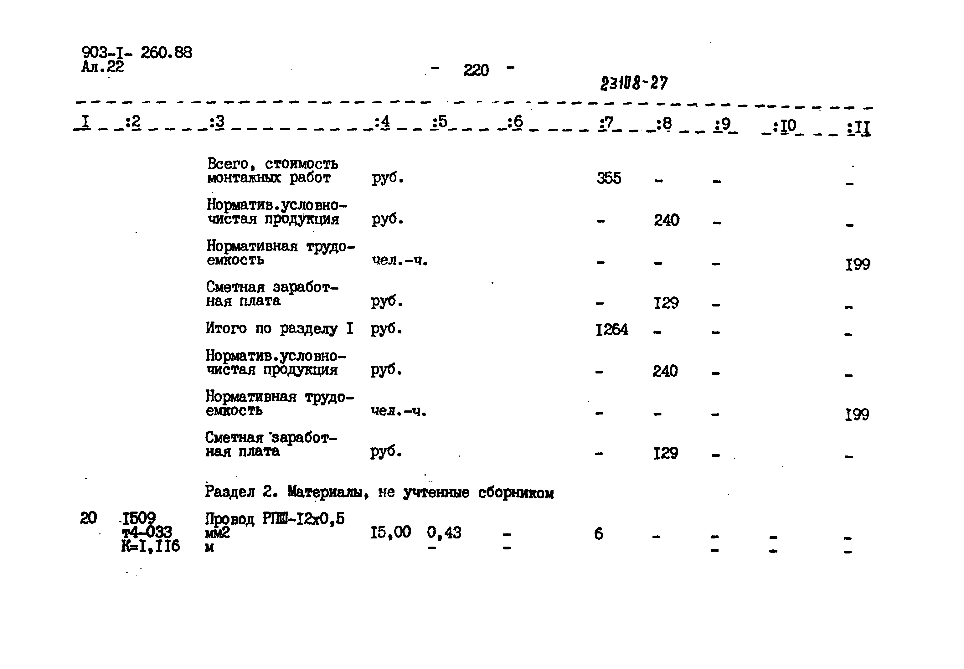 Типовой проект 903-1-260.88