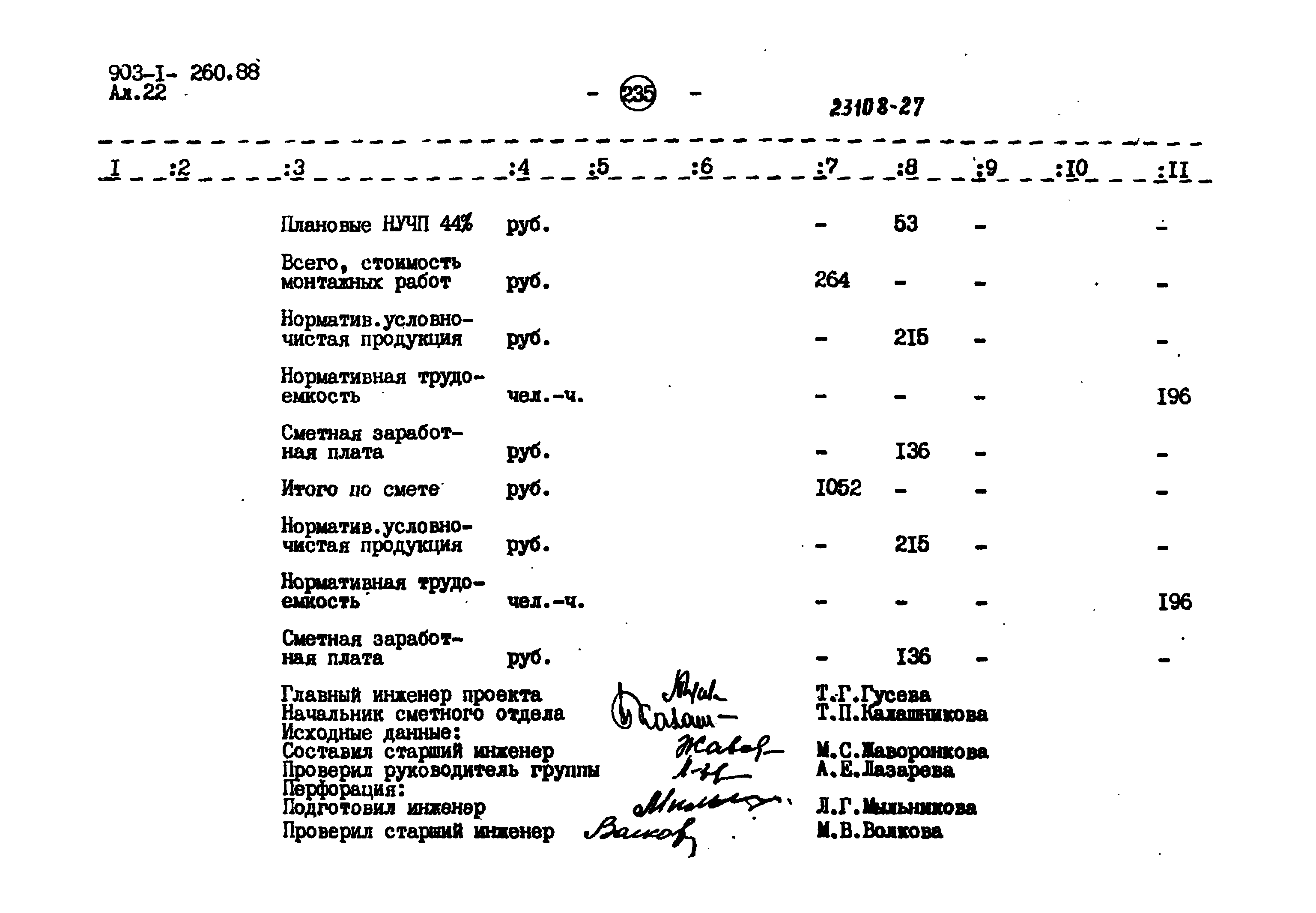 Типовой проект 903-1-260.88