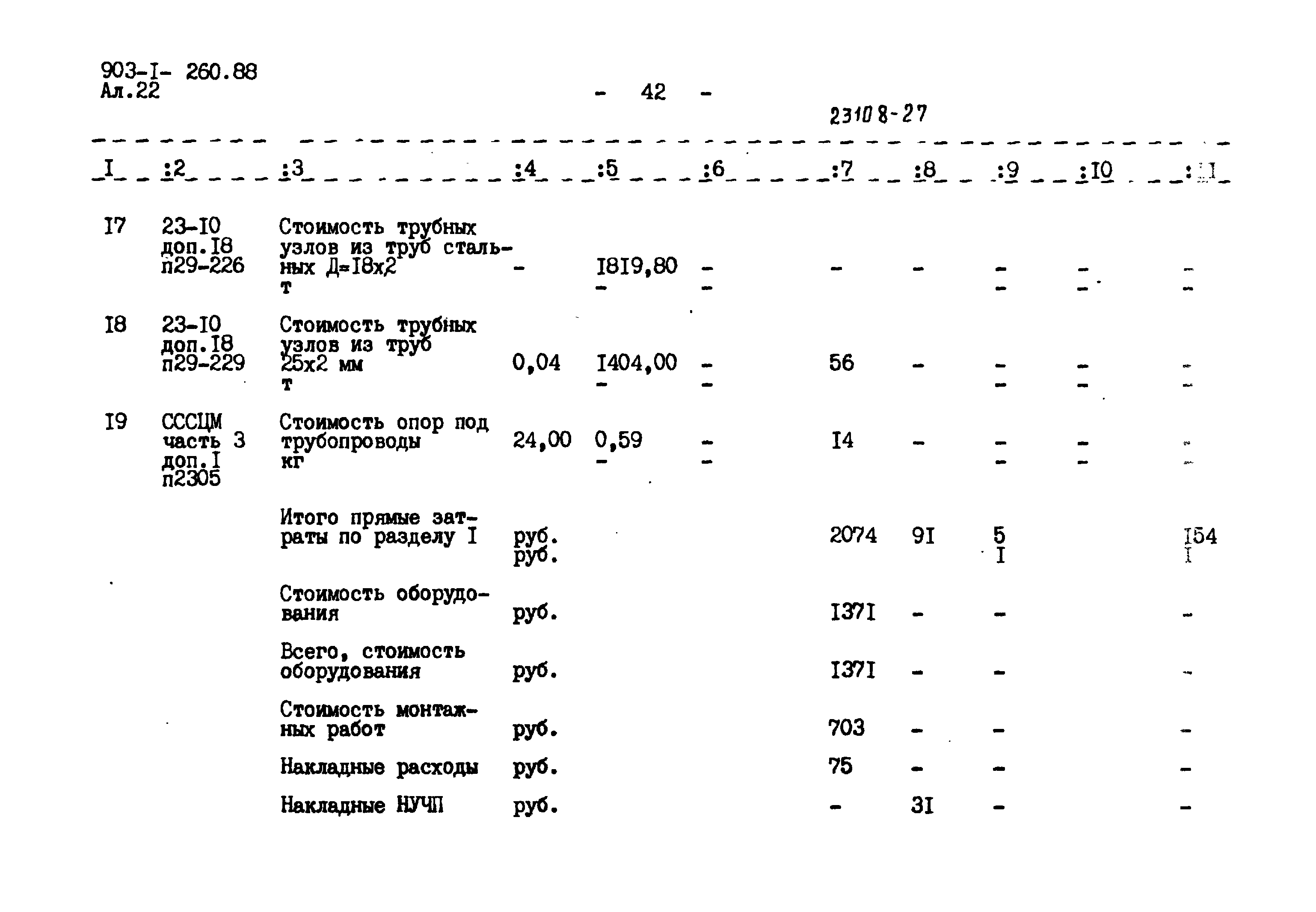 Типовой проект 903-1-260.88