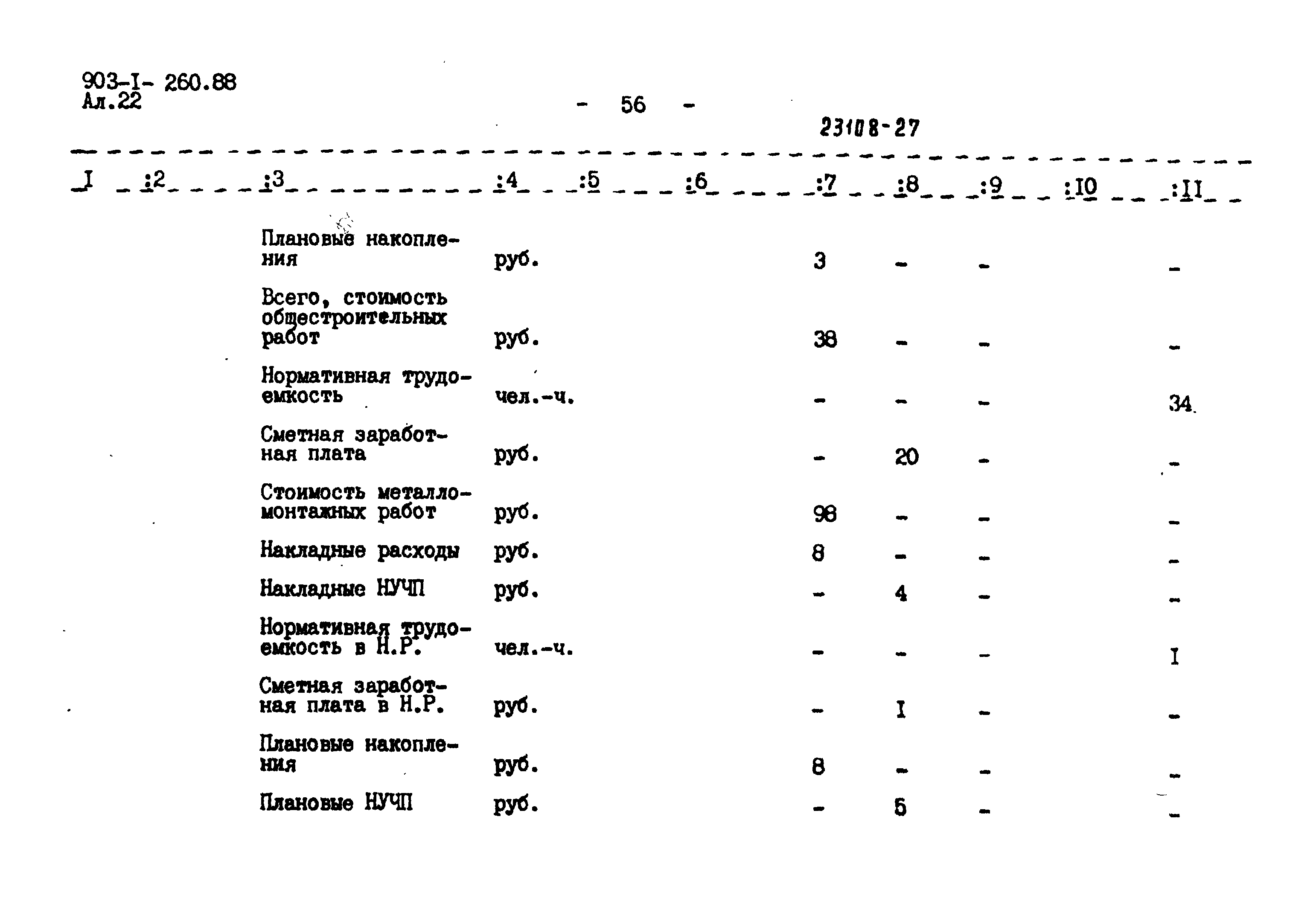 Типовой проект 903-1-260.88