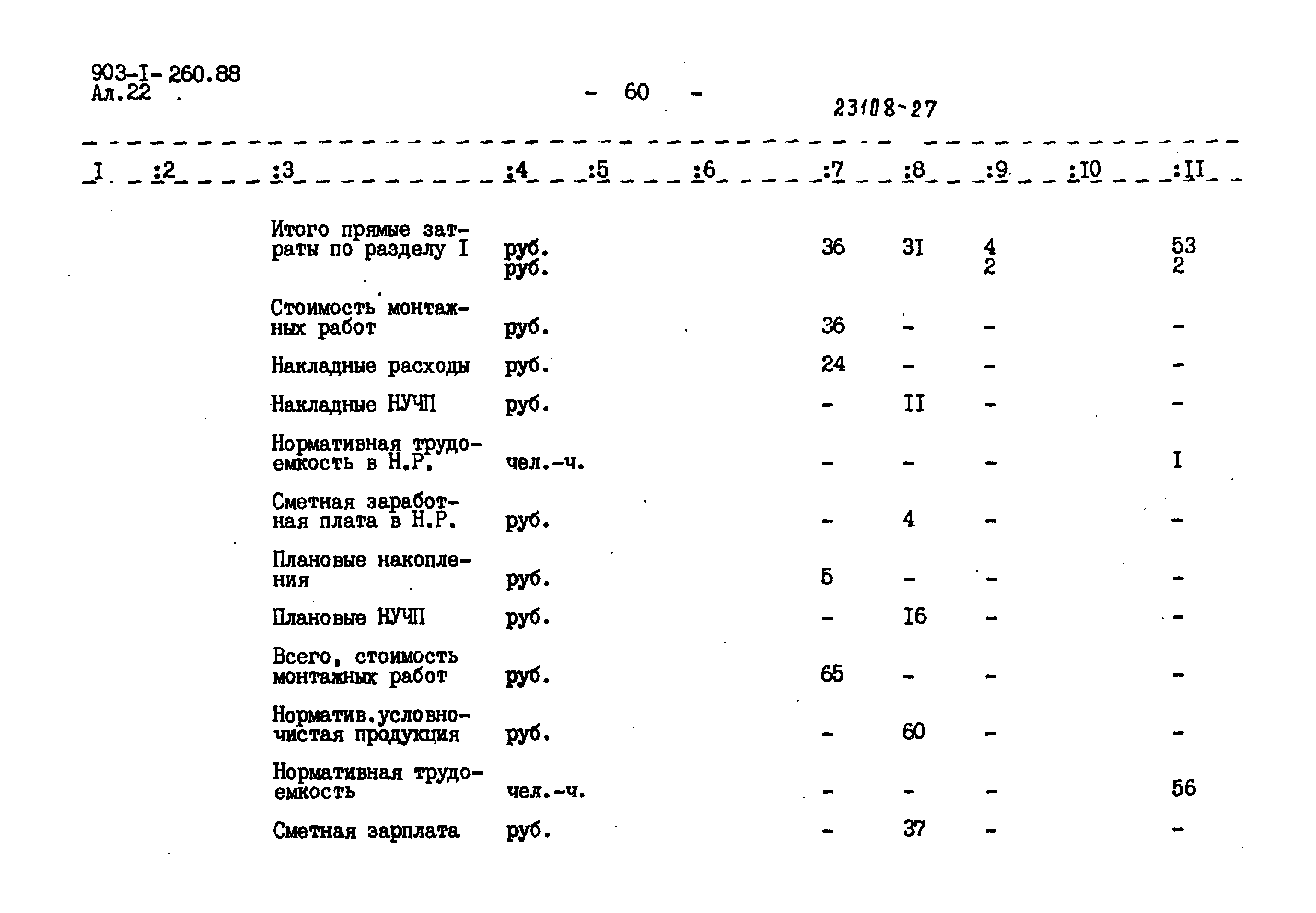 Типовой проект 903-1-260.88