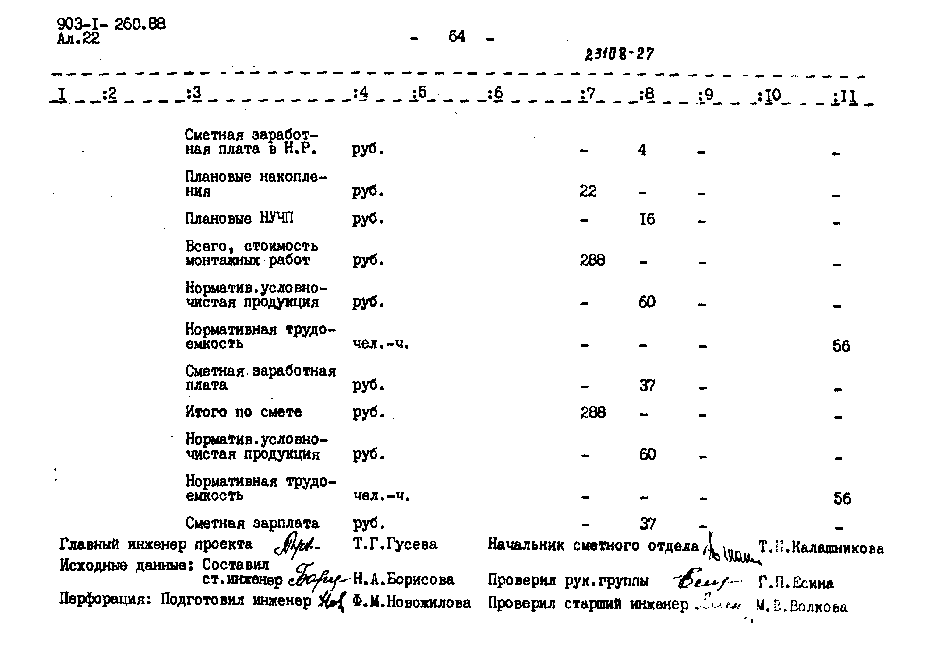 Типовой проект 903-1-260.88