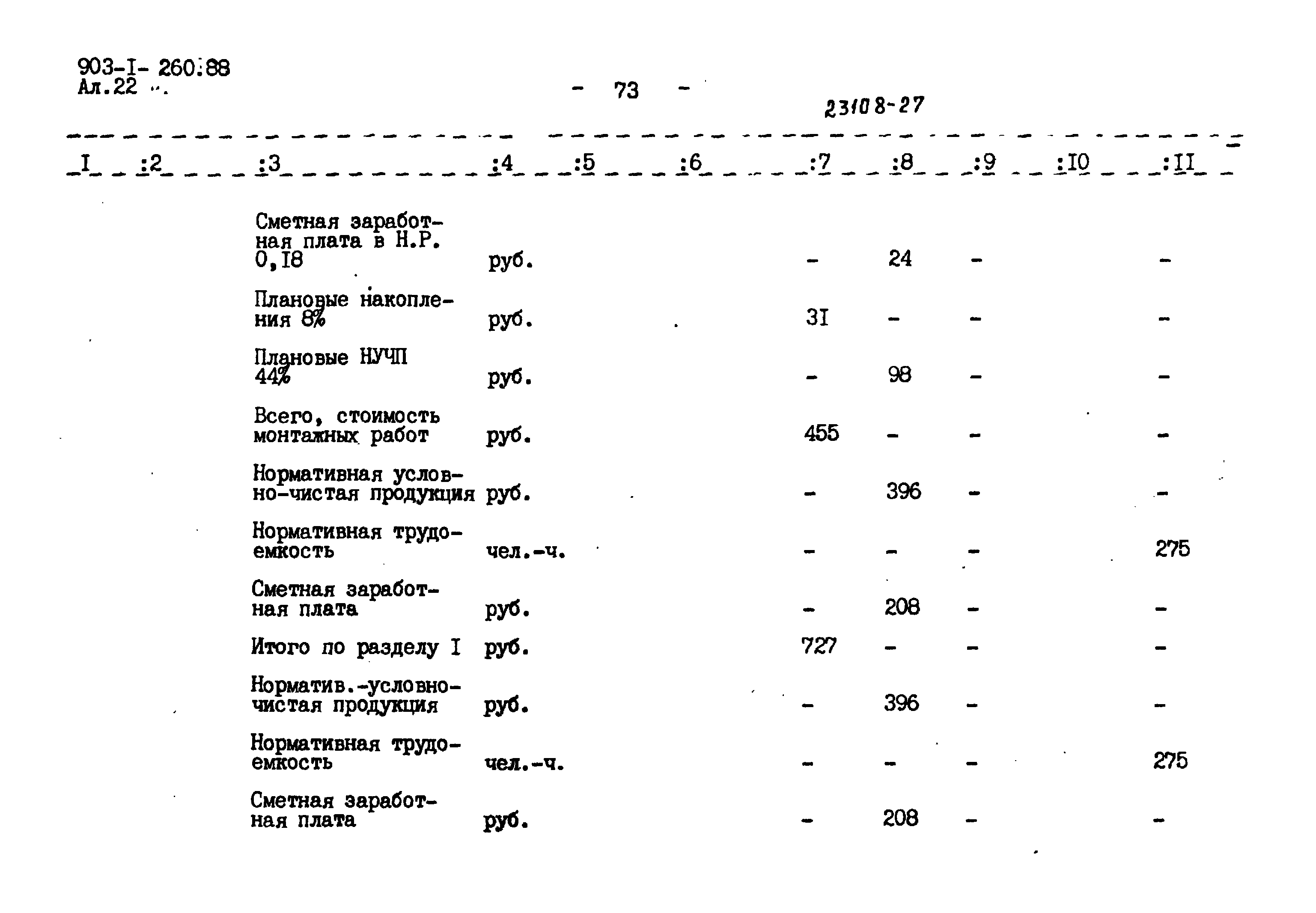 Типовой проект 903-1-260.88