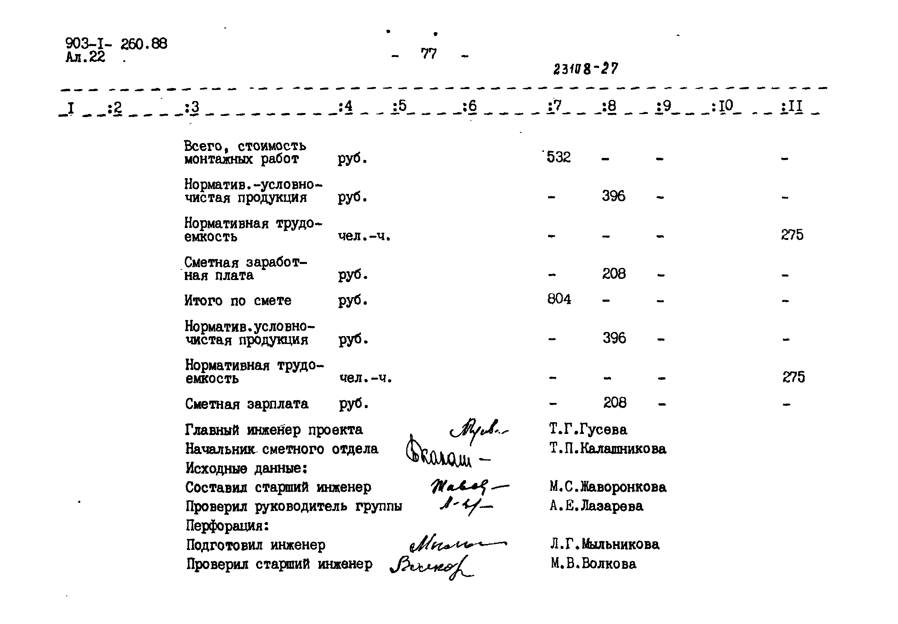 Типовой проект 903-1-260.88