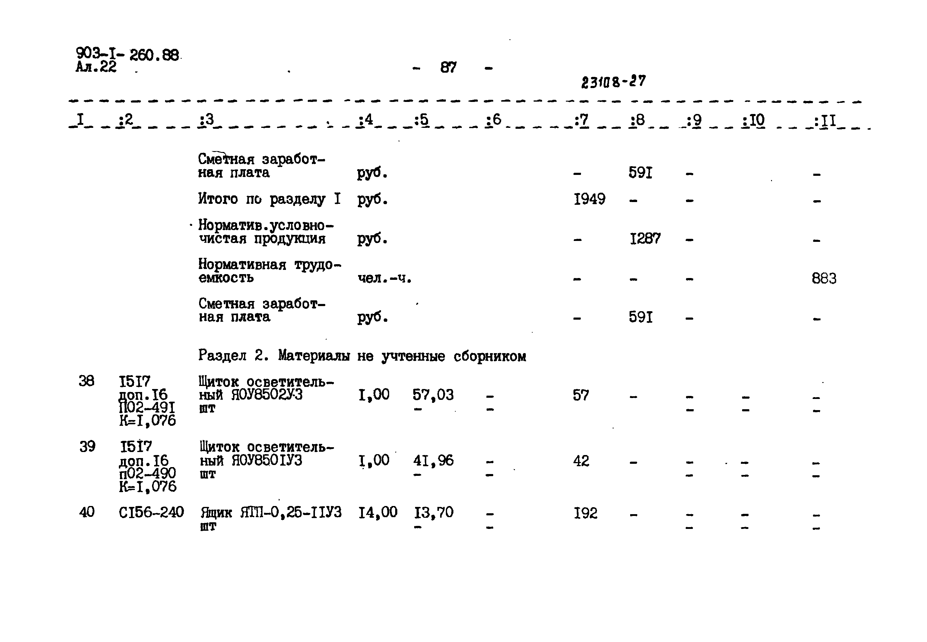 Типовой проект 903-1-260.88