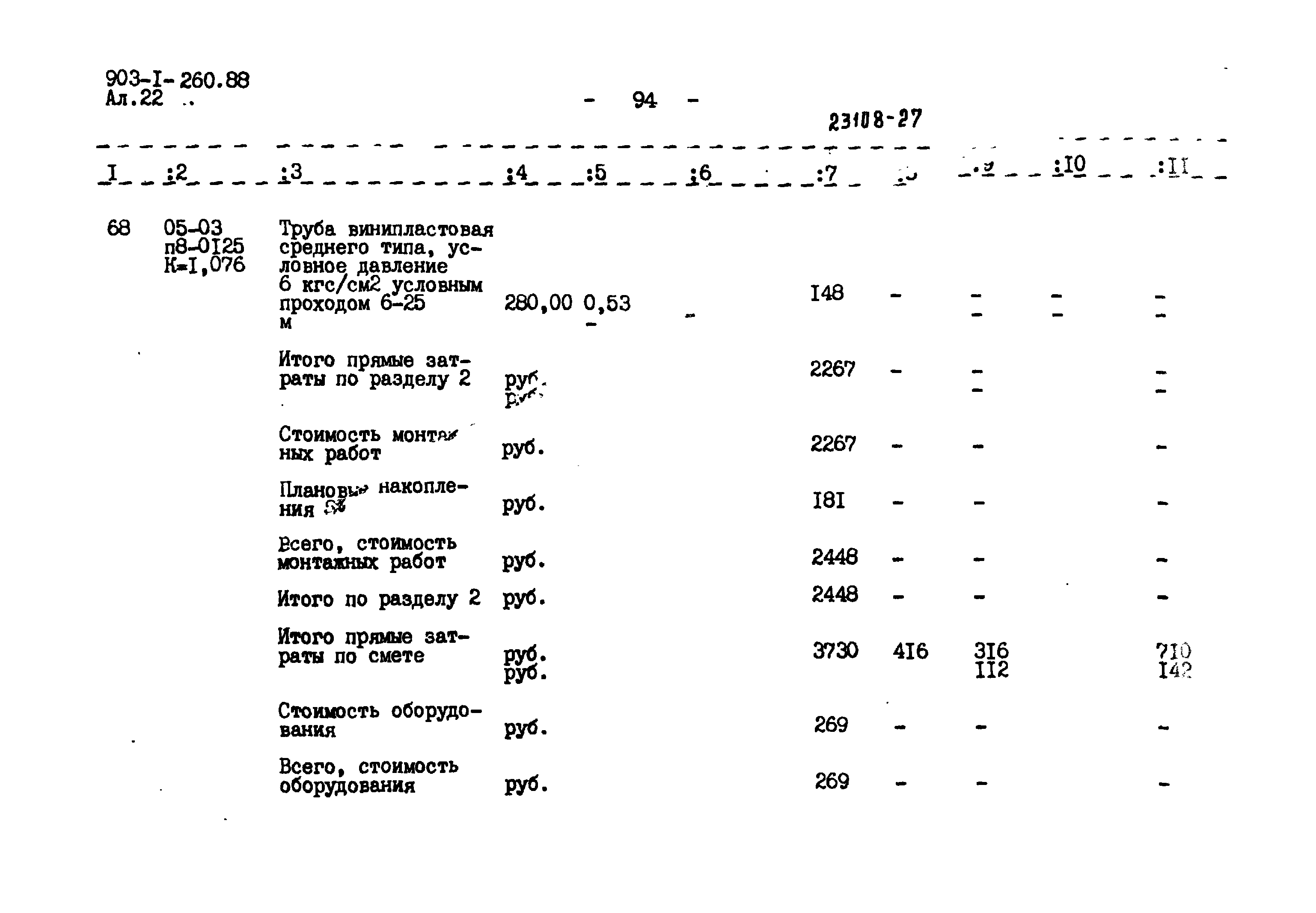 Типовой проект 903-1-260.88