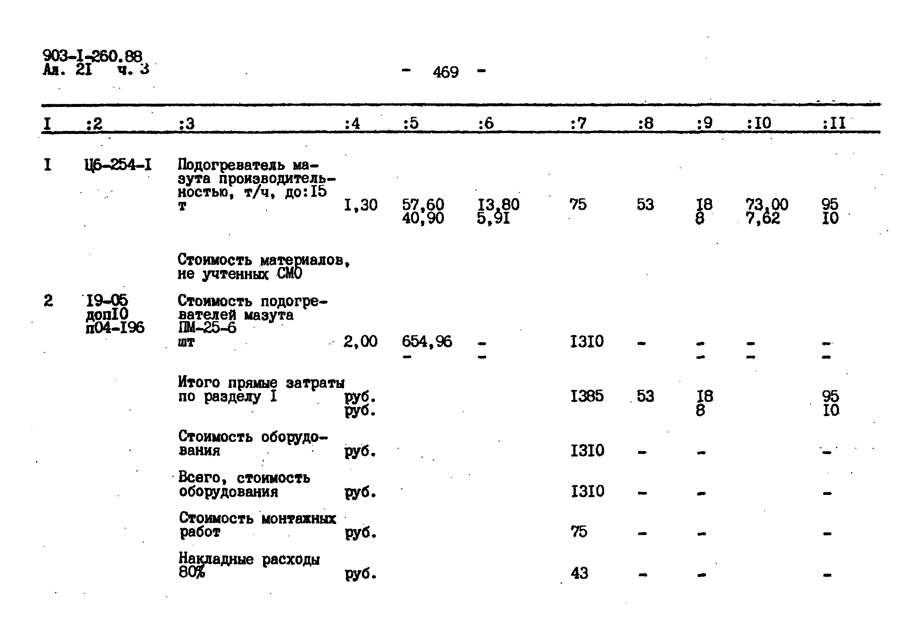 Типовой проект 903-1-260.88