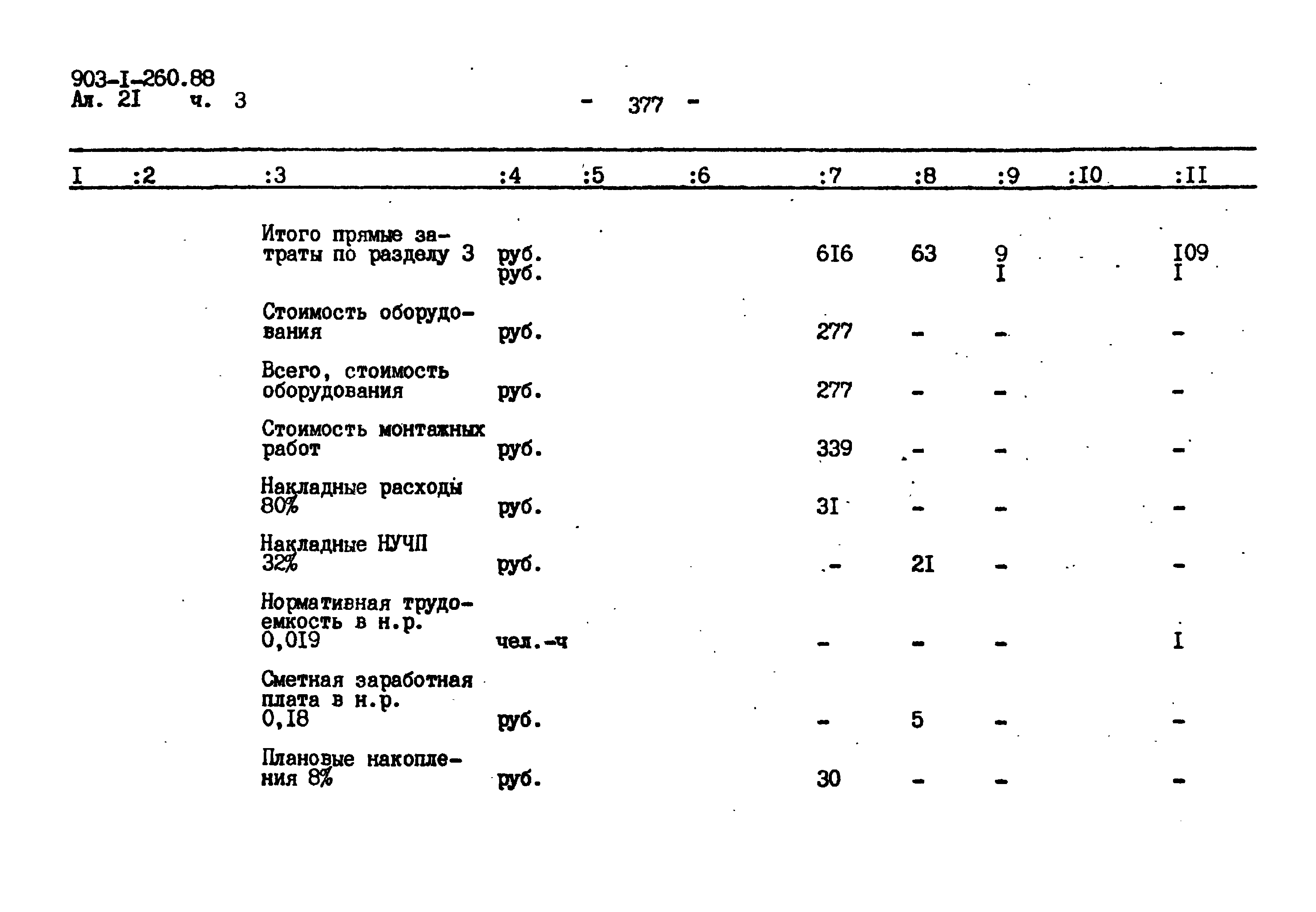 Типовой проект 903-1-260.88