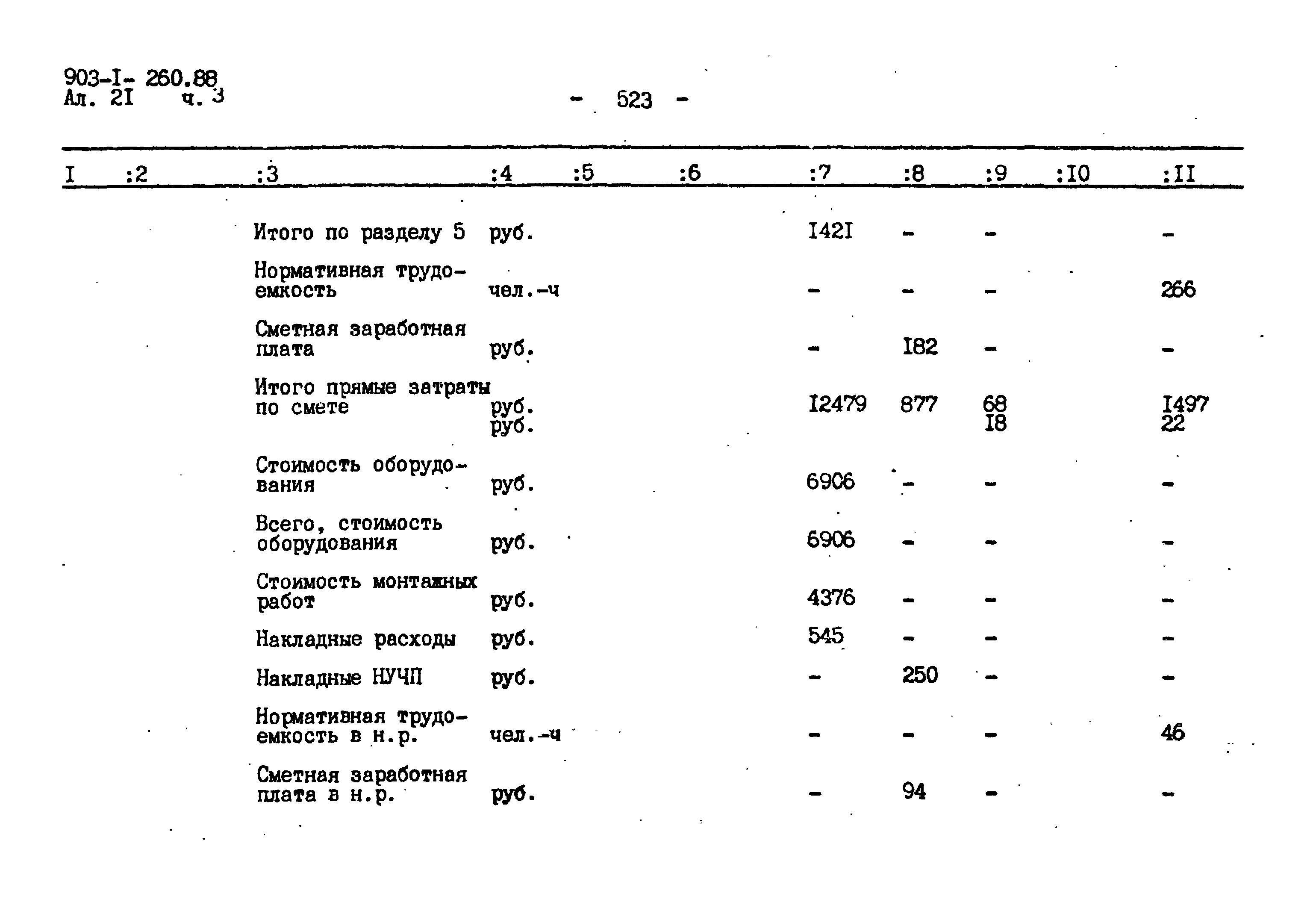 Типовой проект 903-1-260.88