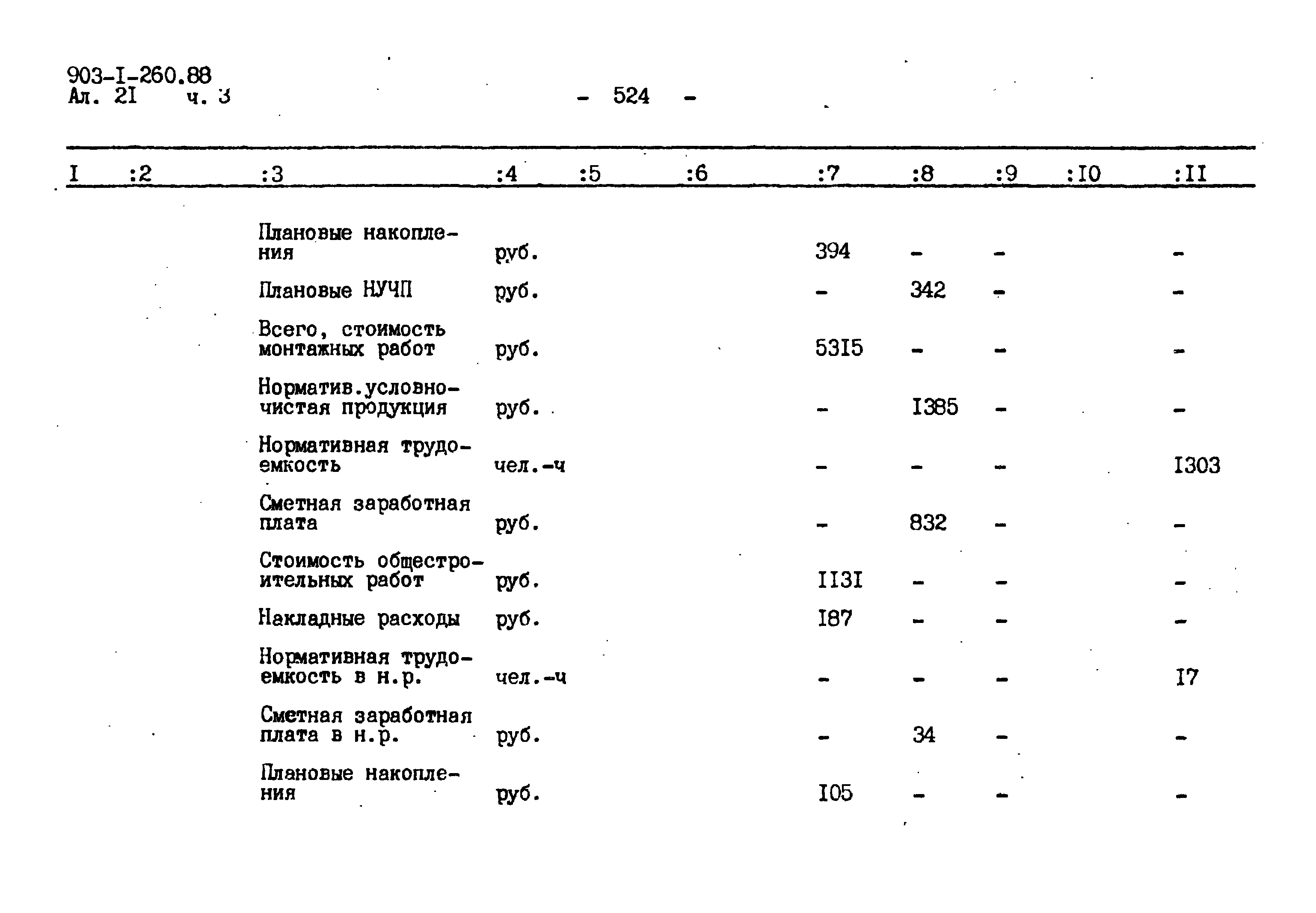 Типовой проект 903-1-260.88