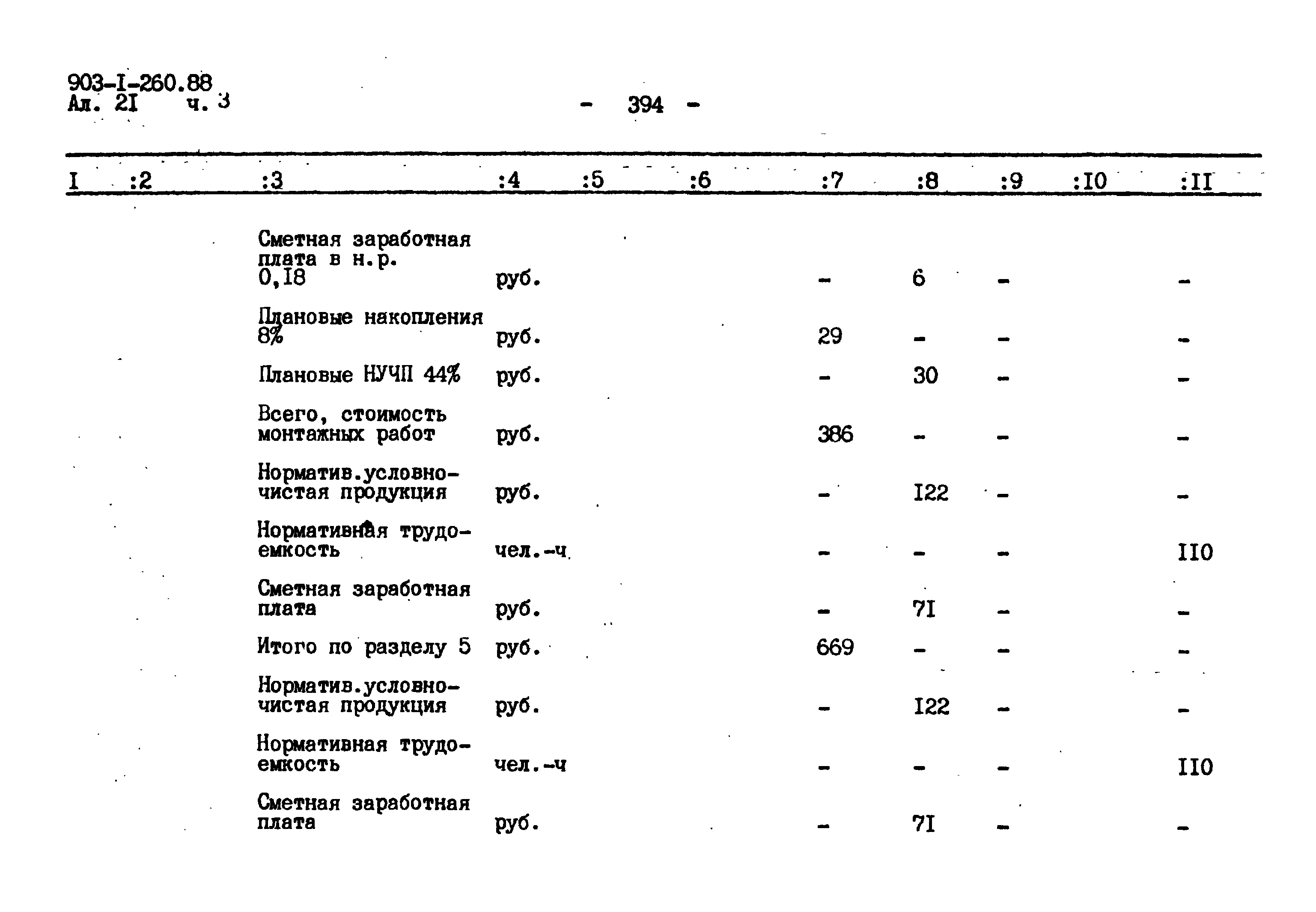 Типовой проект 903-1-260.88