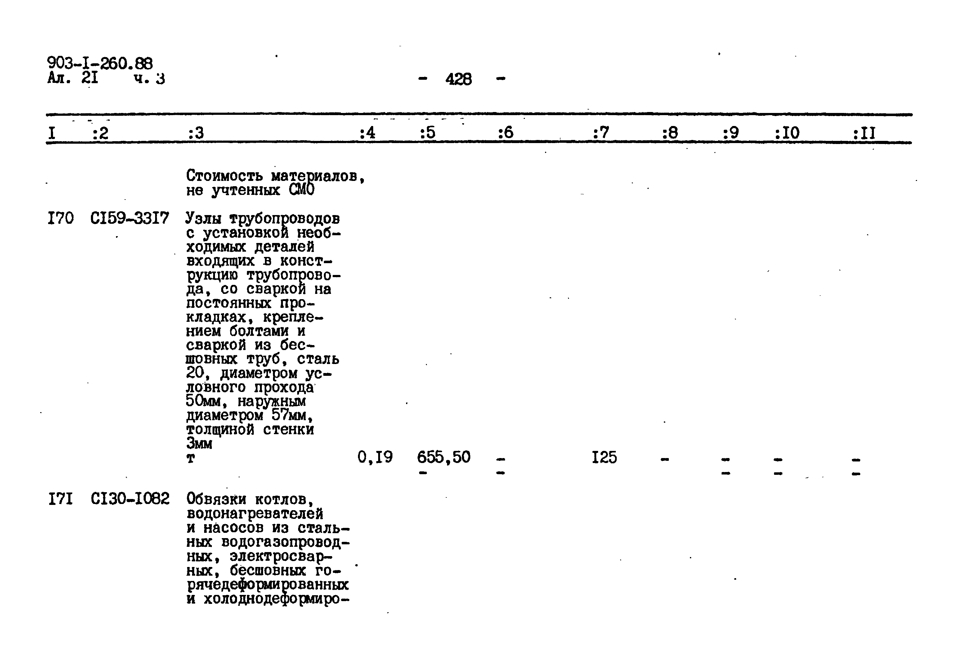 Типовой проект 903-1-260.88