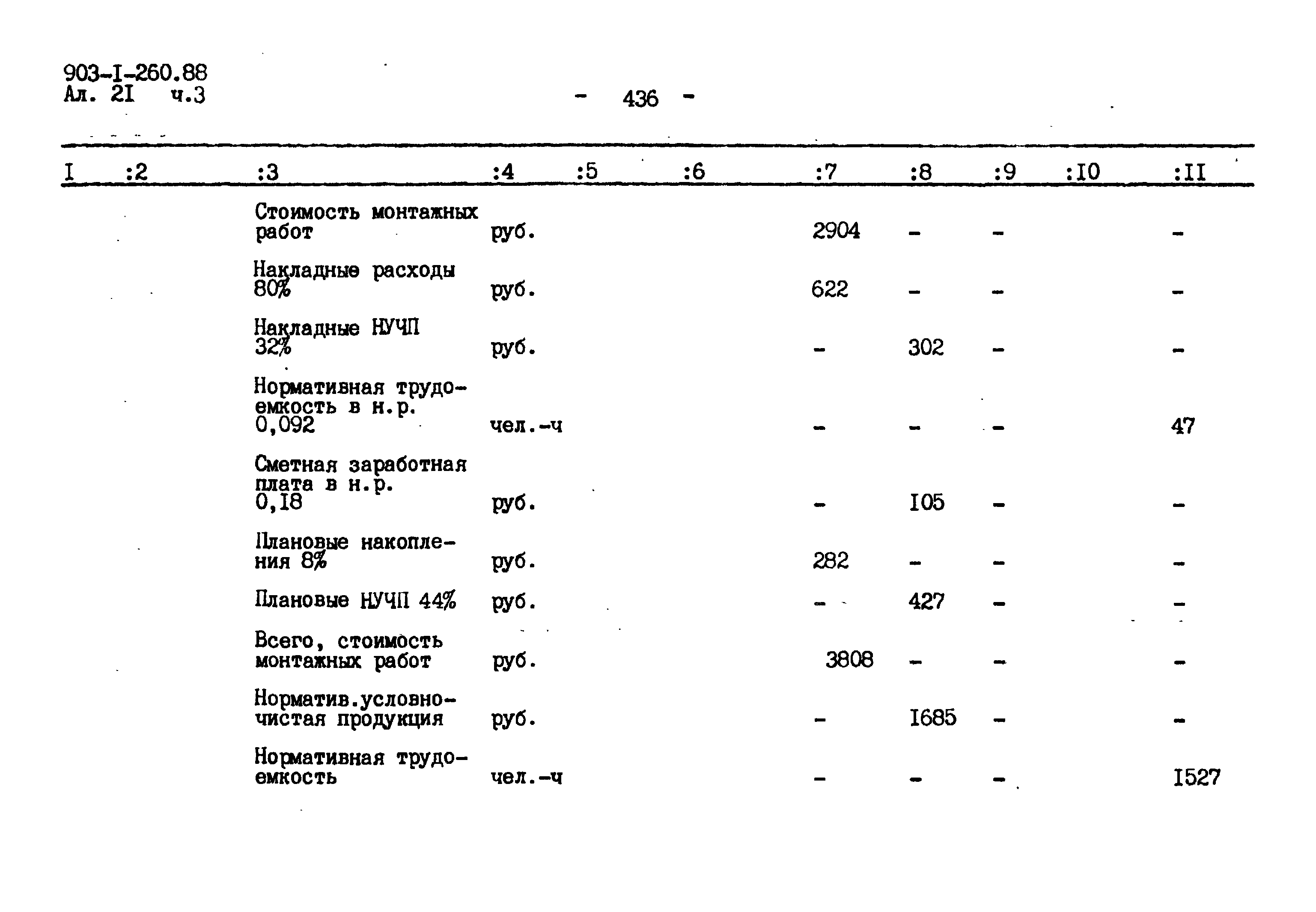 Типовой проект 903-1-260.88