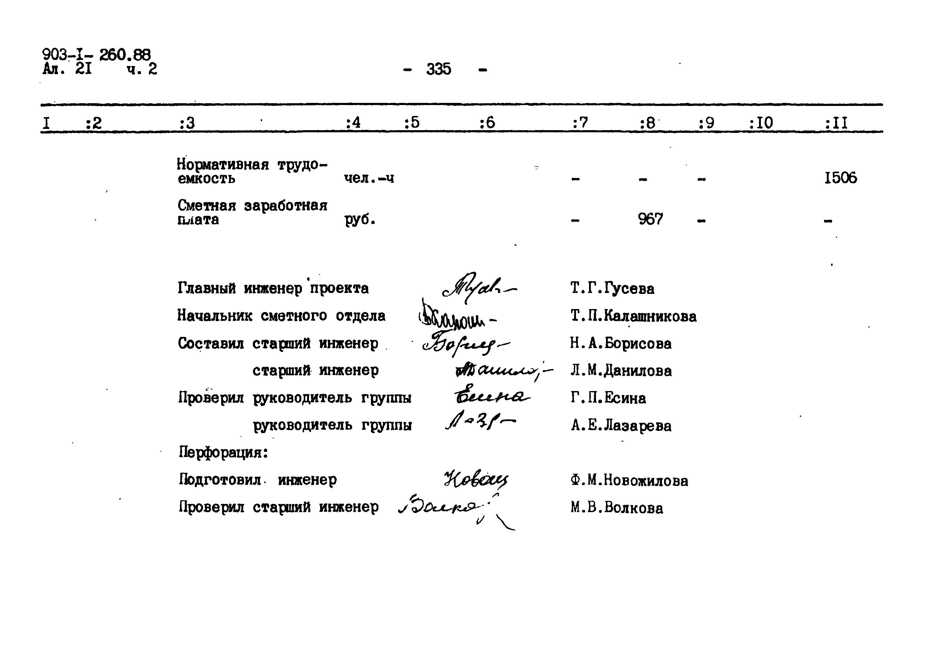 Типовой проект 903-1-260.88