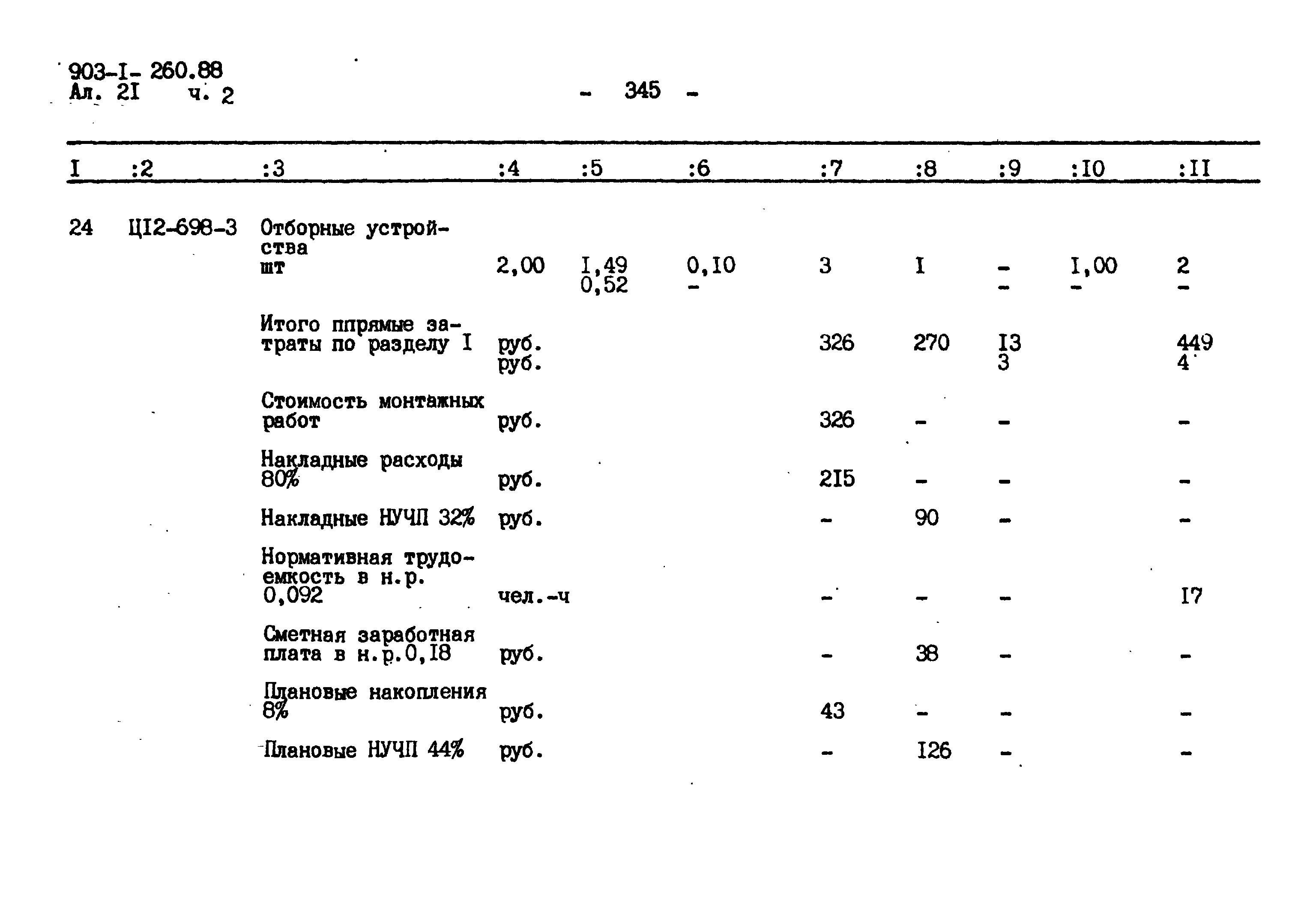 Типовой проект 903-1-260.88