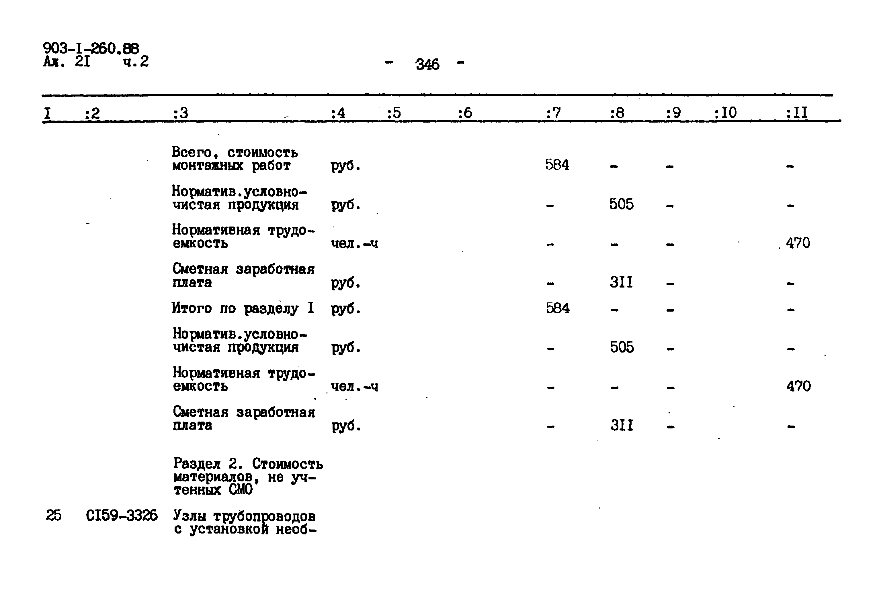 Типовой проект 903-1-260.88