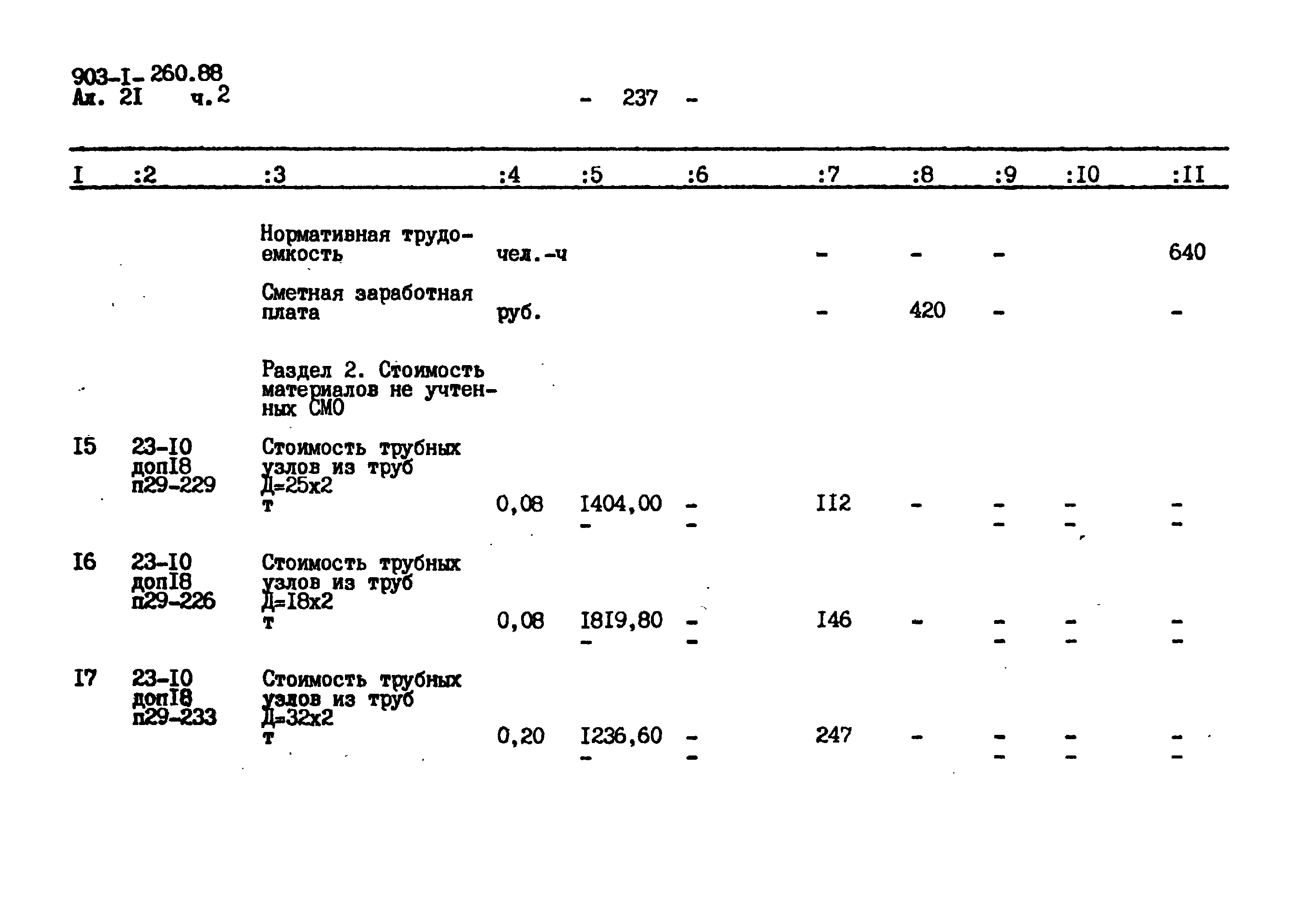 Типовой проект 903-1-260.88