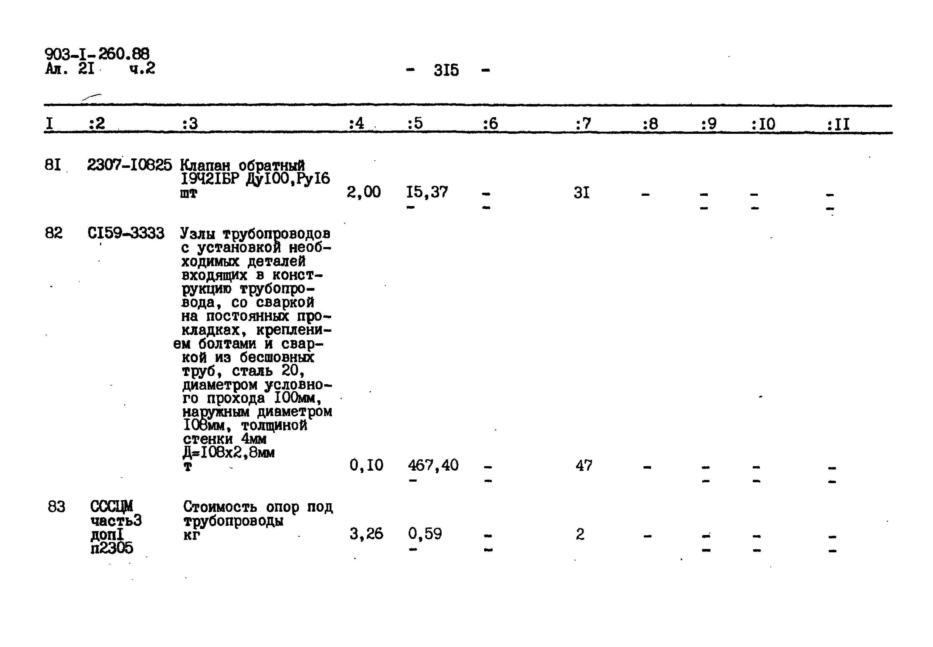 Типовой проект 903-1-260.88