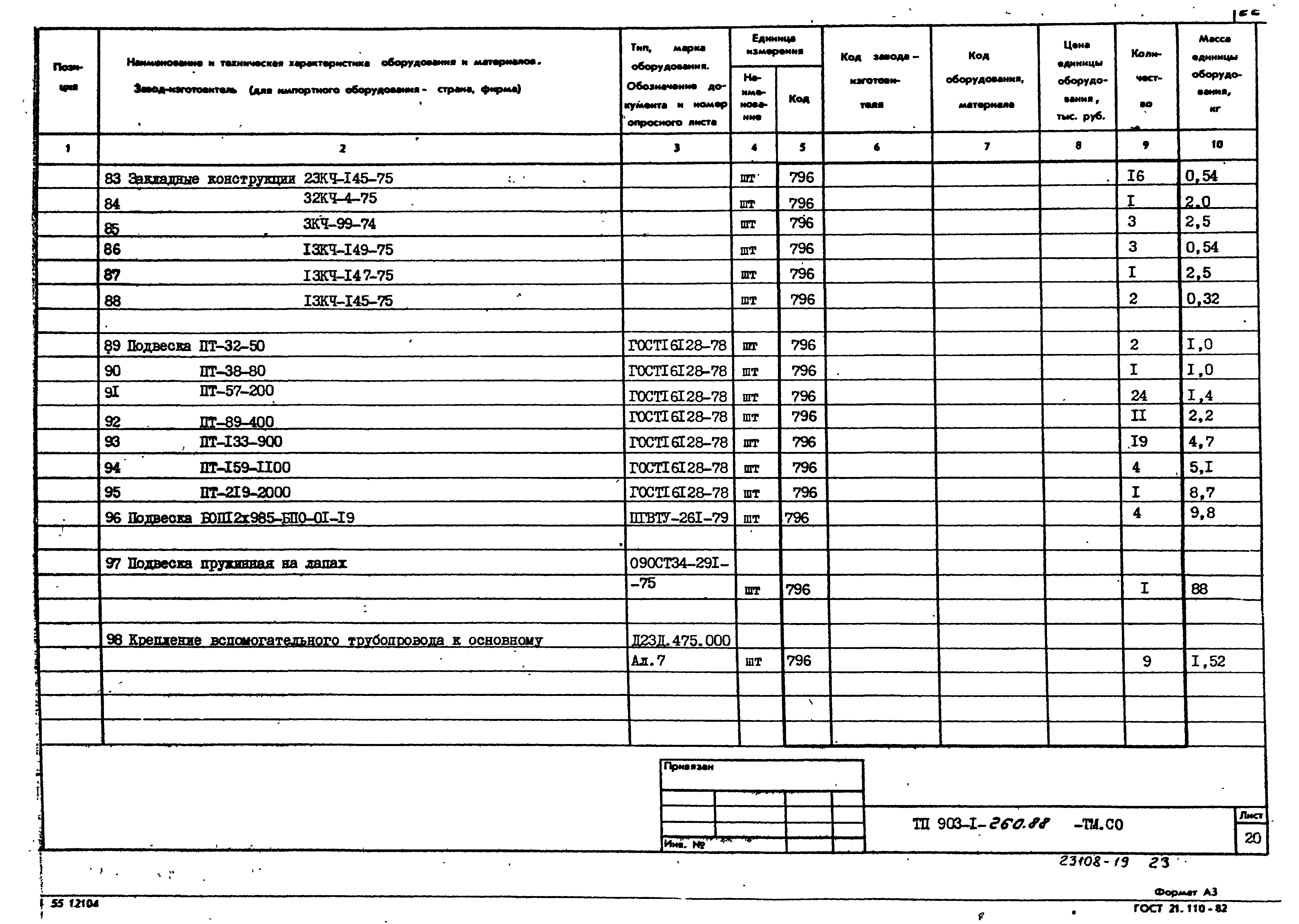 Типовой проект 903-1-260.88