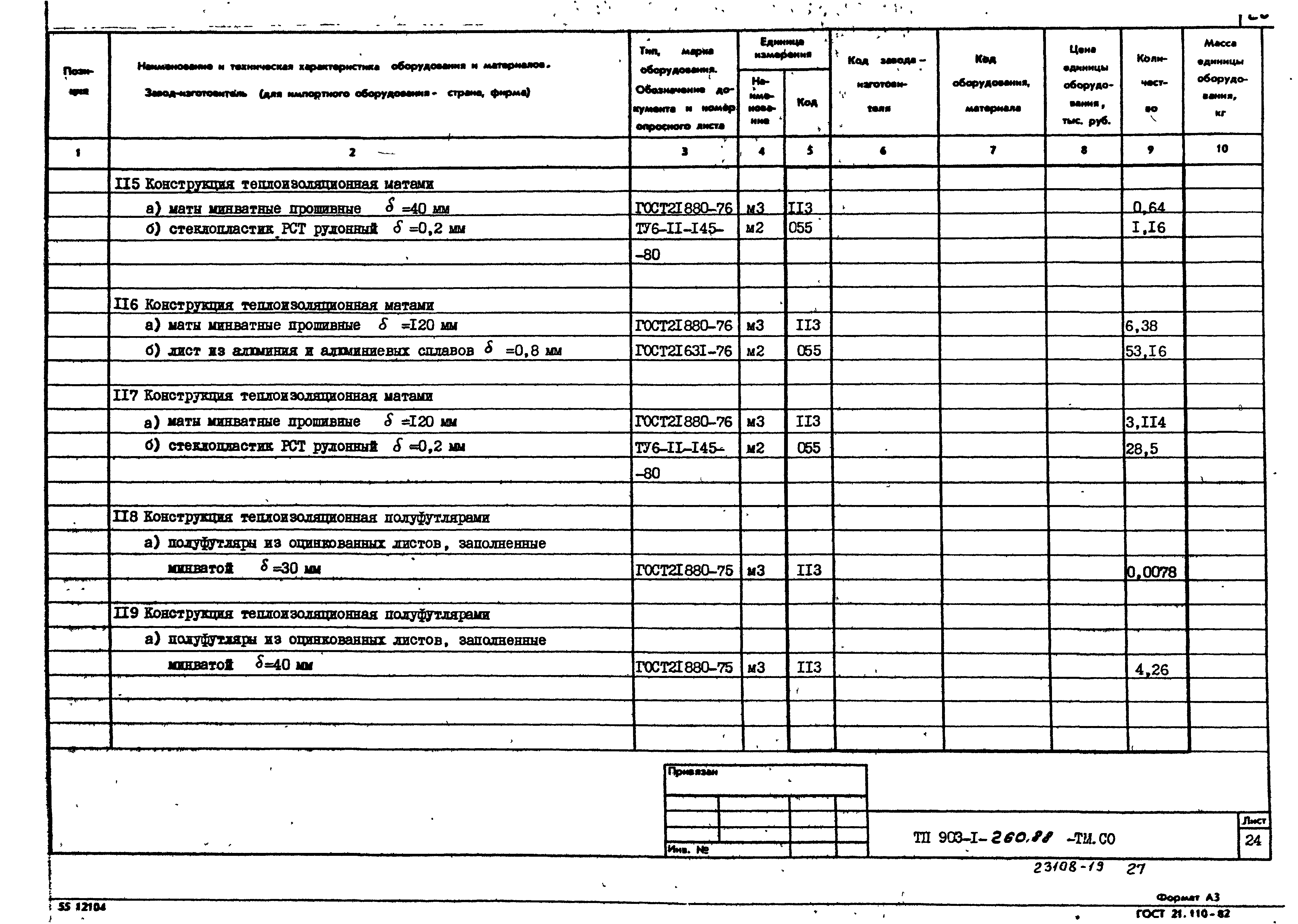 Типовой проект 903-1-260.88