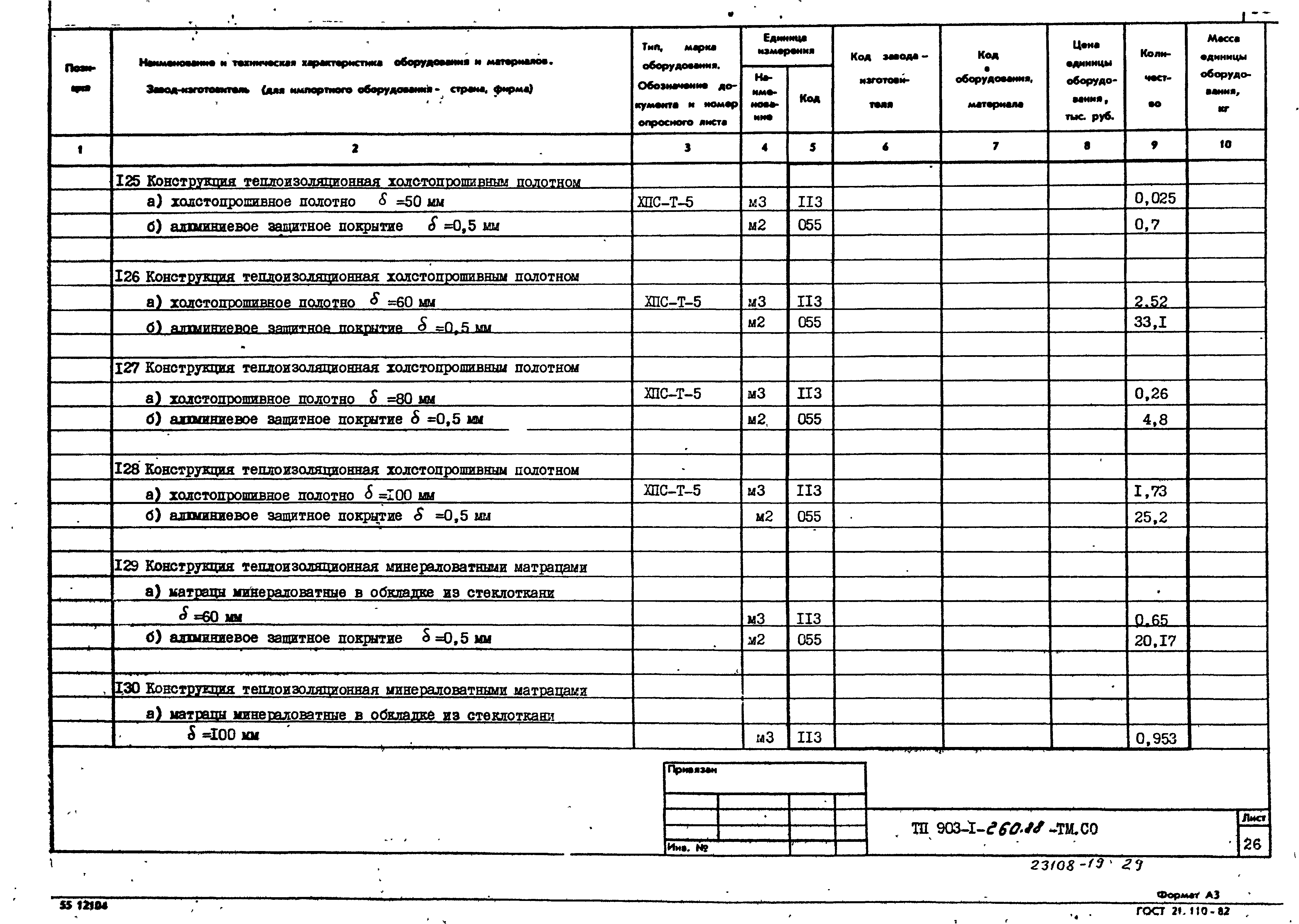 Типовой проект 903-1-260.88