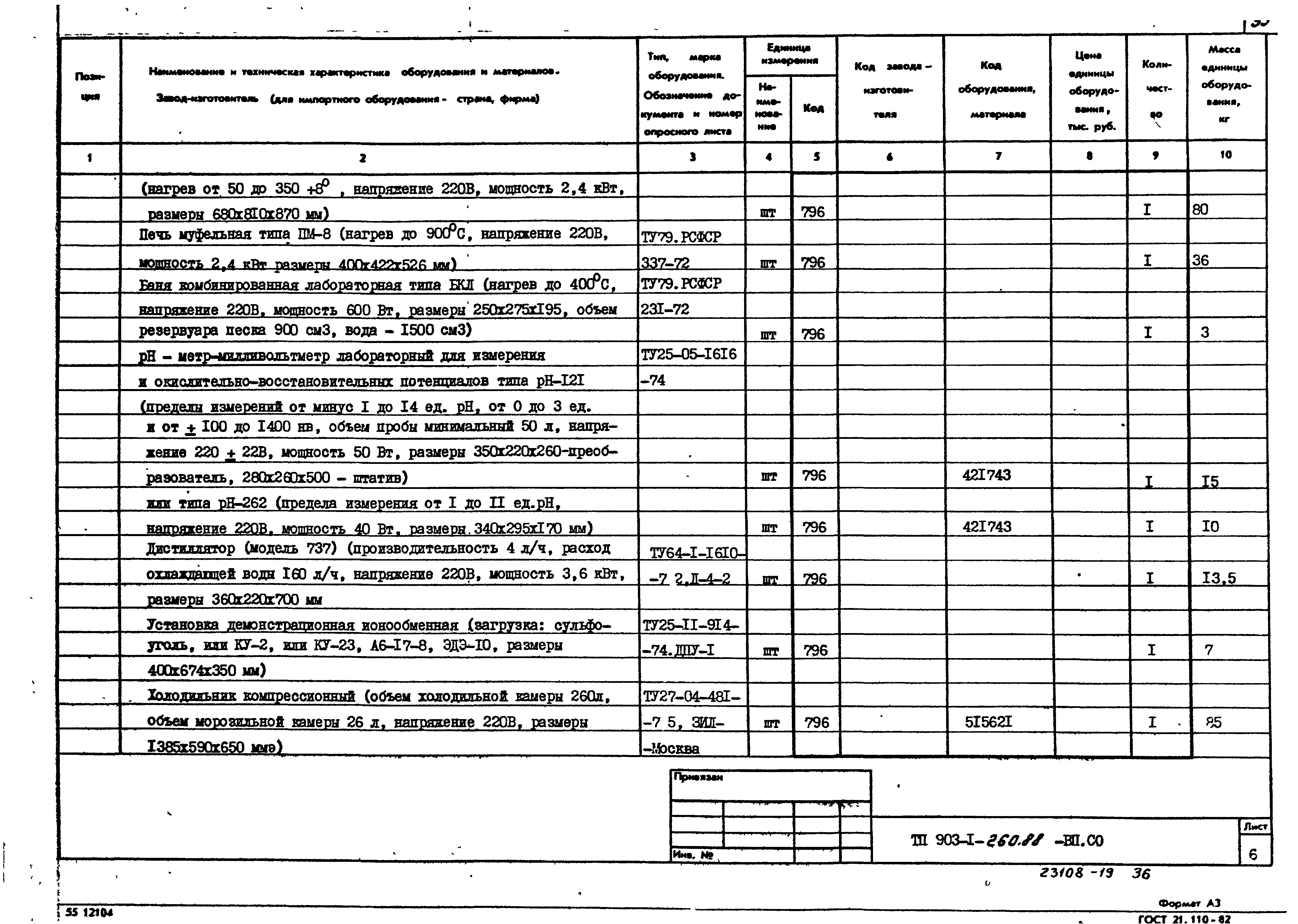 Типовой проект 903-1-260.88