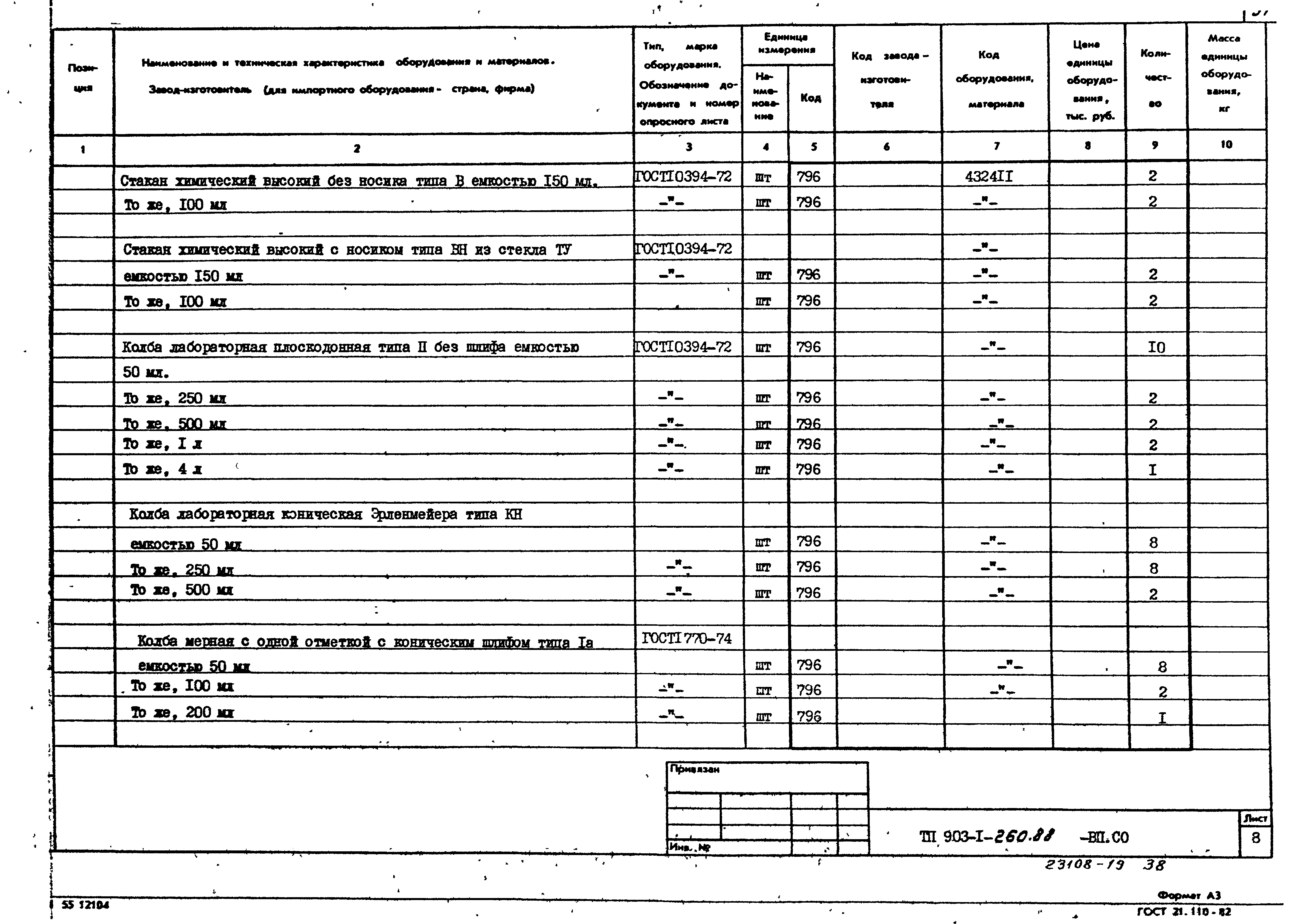 Типовой проект 903-1-260.88