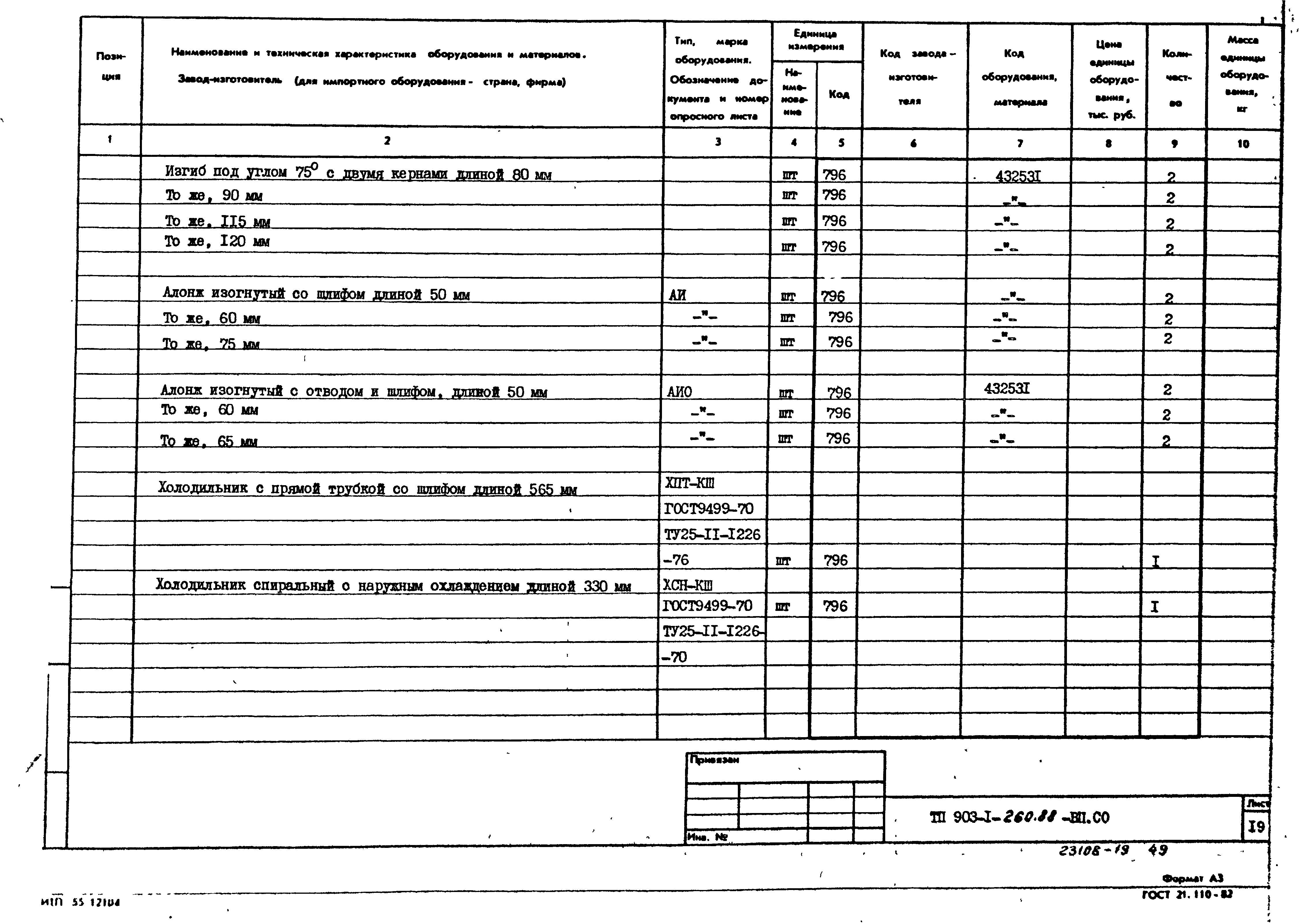 Типовой проект 903-1-260.88