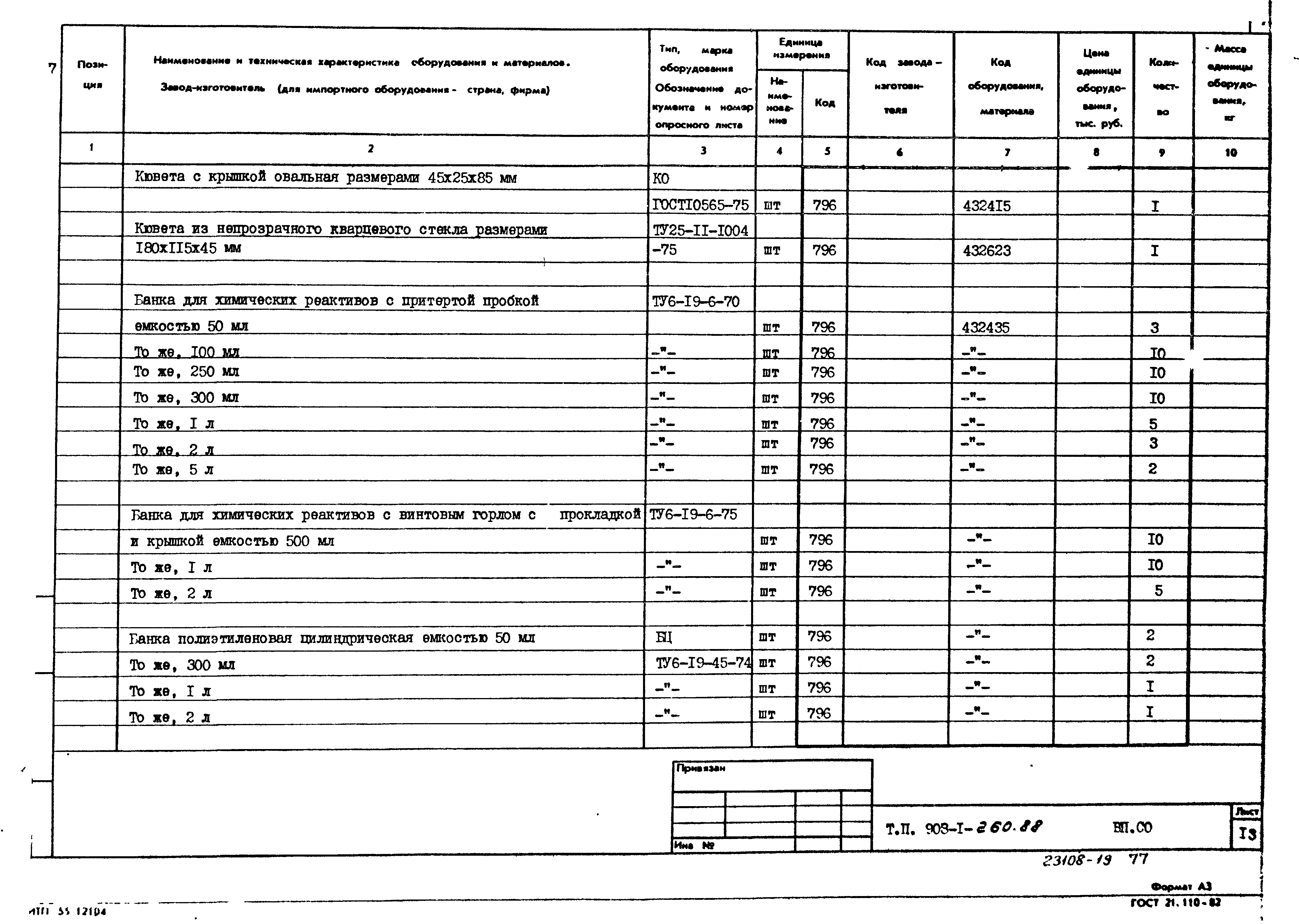 Типовой проект 903-1-260.88