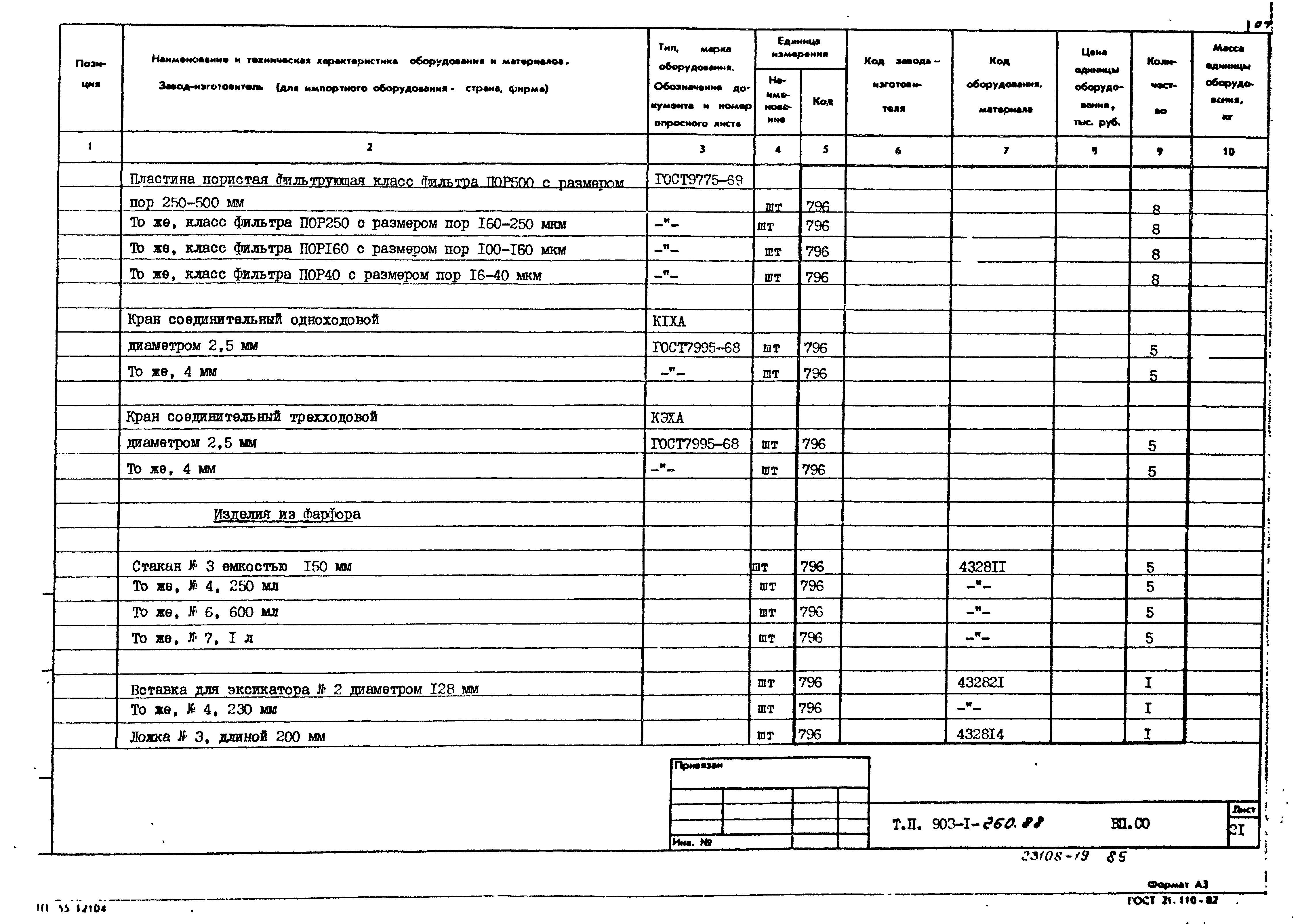 Типовой проект 903-1-260.88