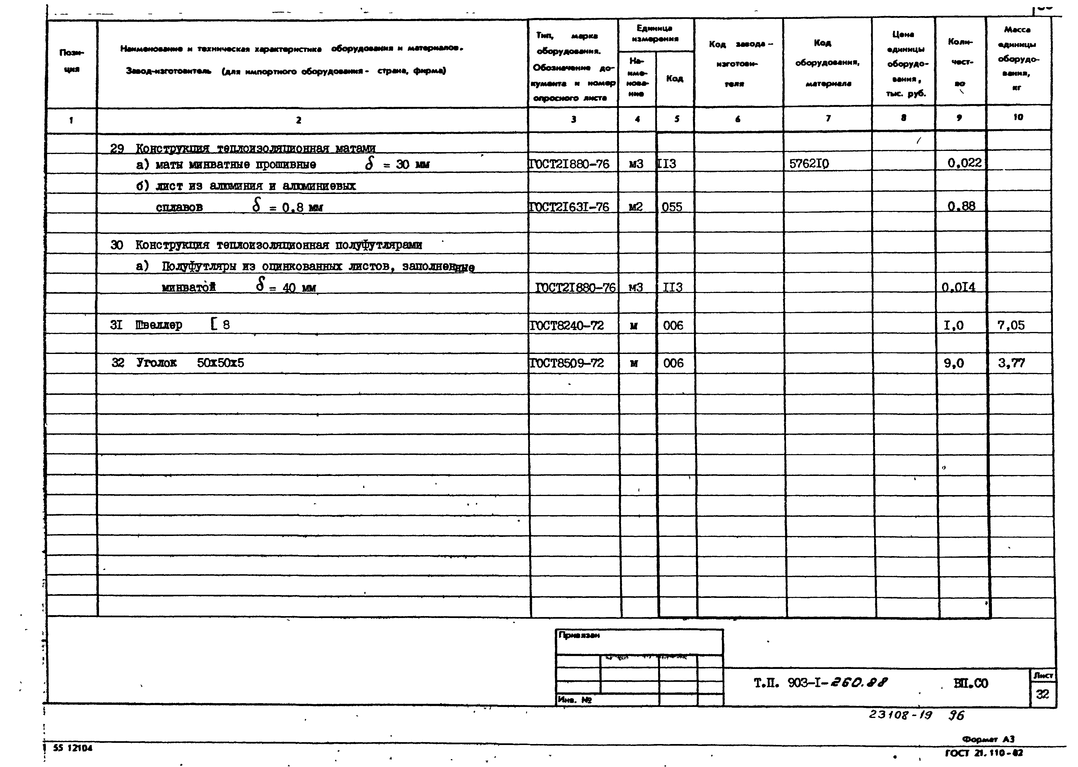 Типовой проект 903-1-260.88