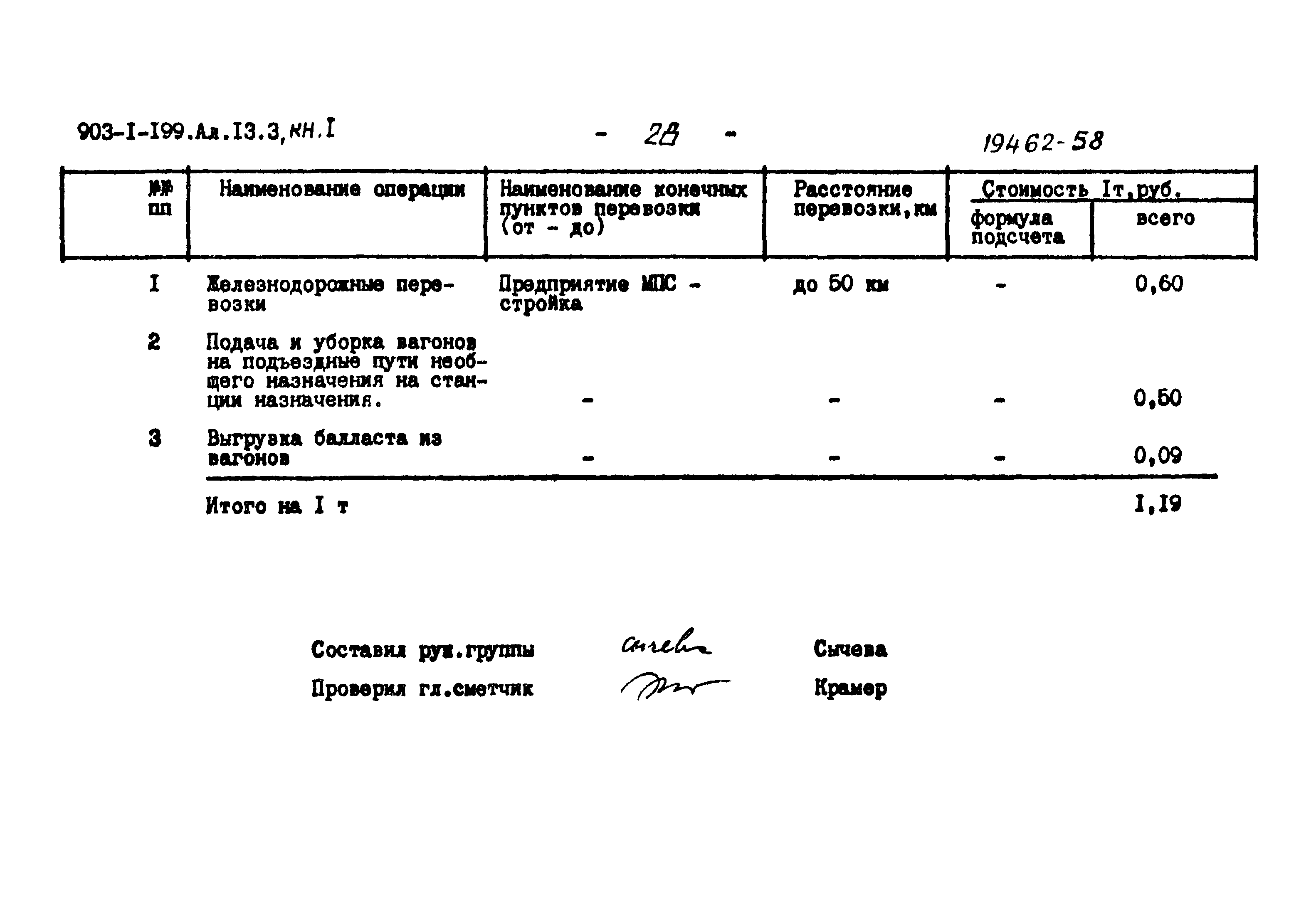 Типовой проект 903-1-199