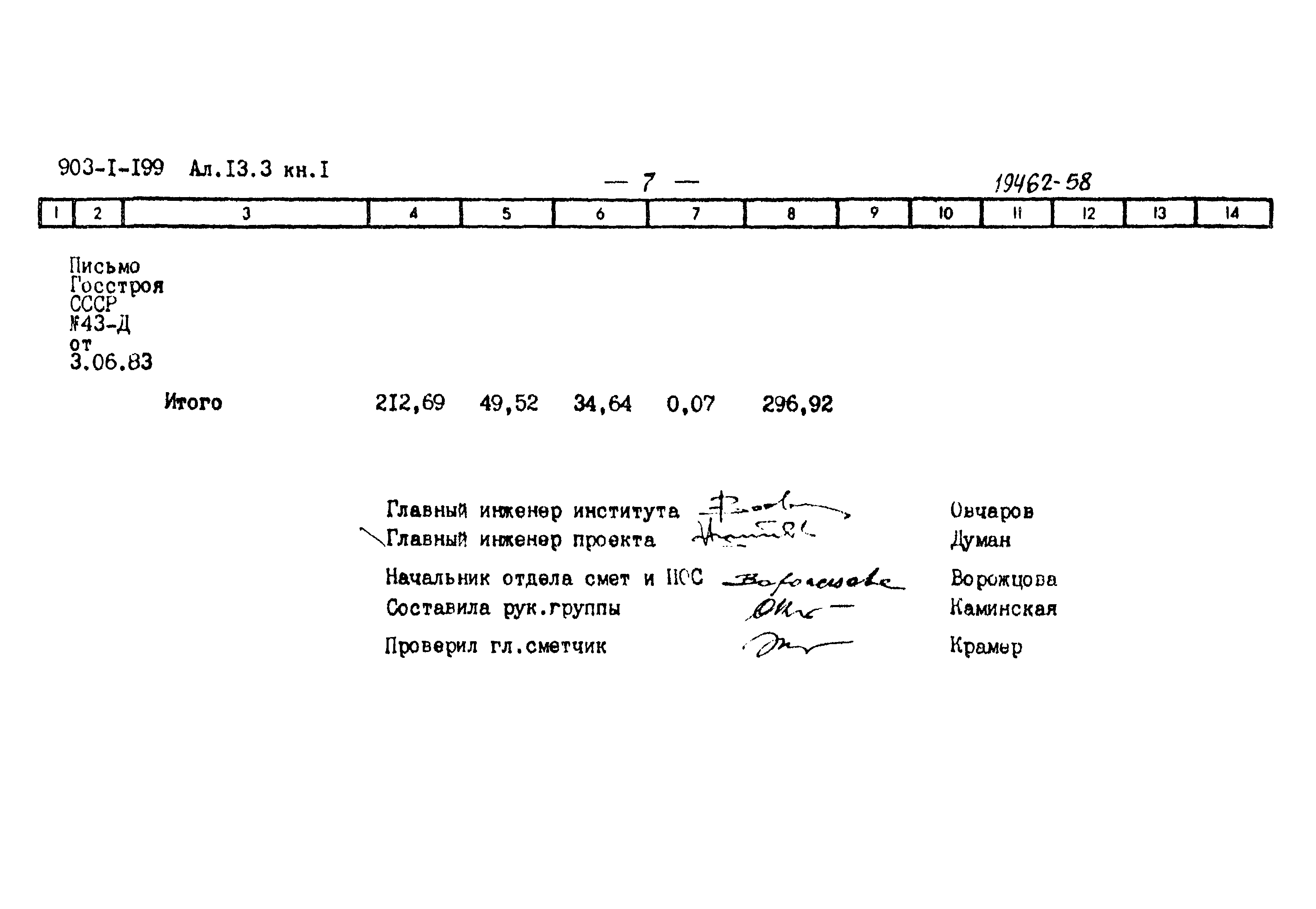 Типовой проект 903-1-199