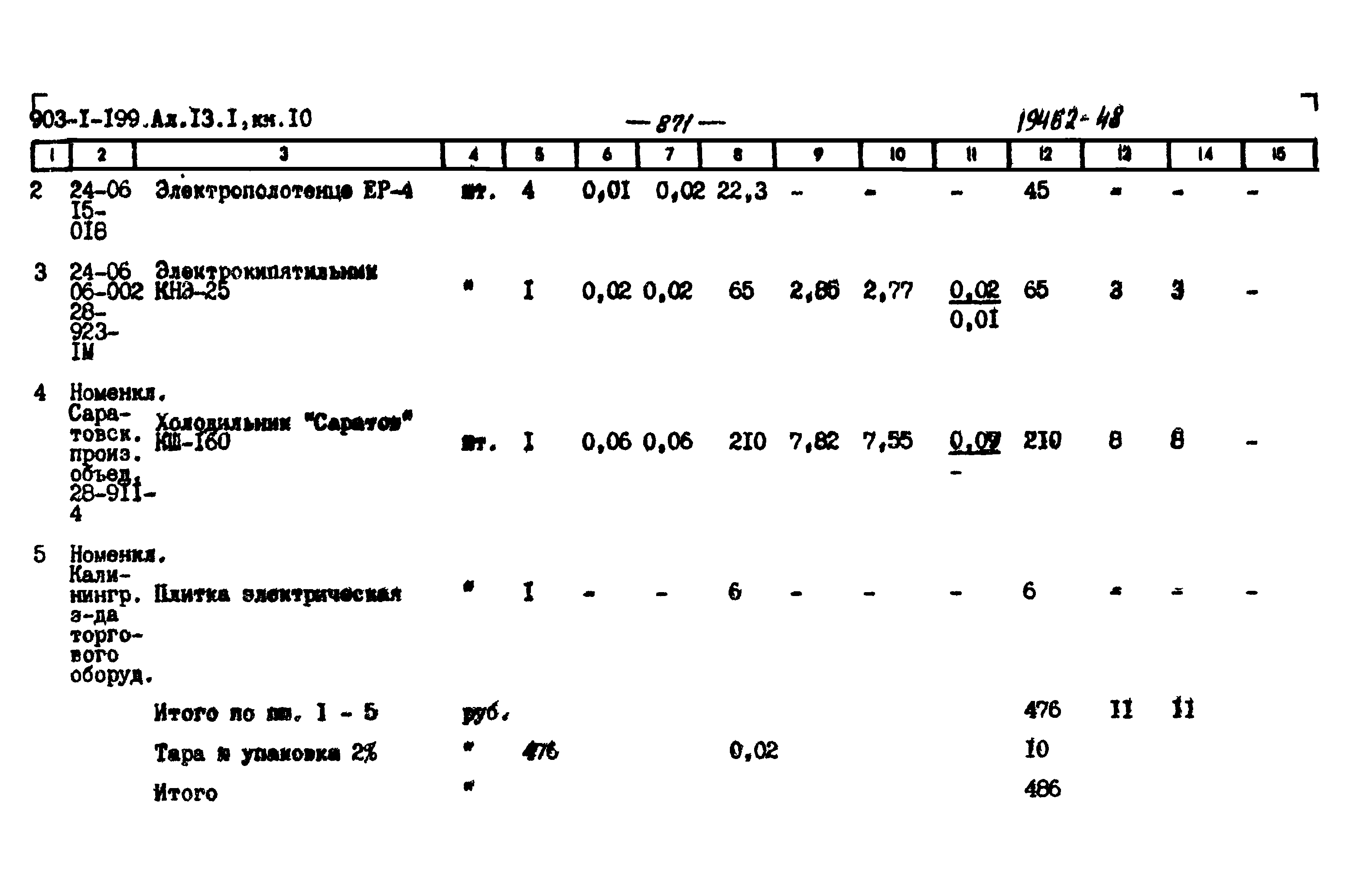 Типовой проект 903-1-199