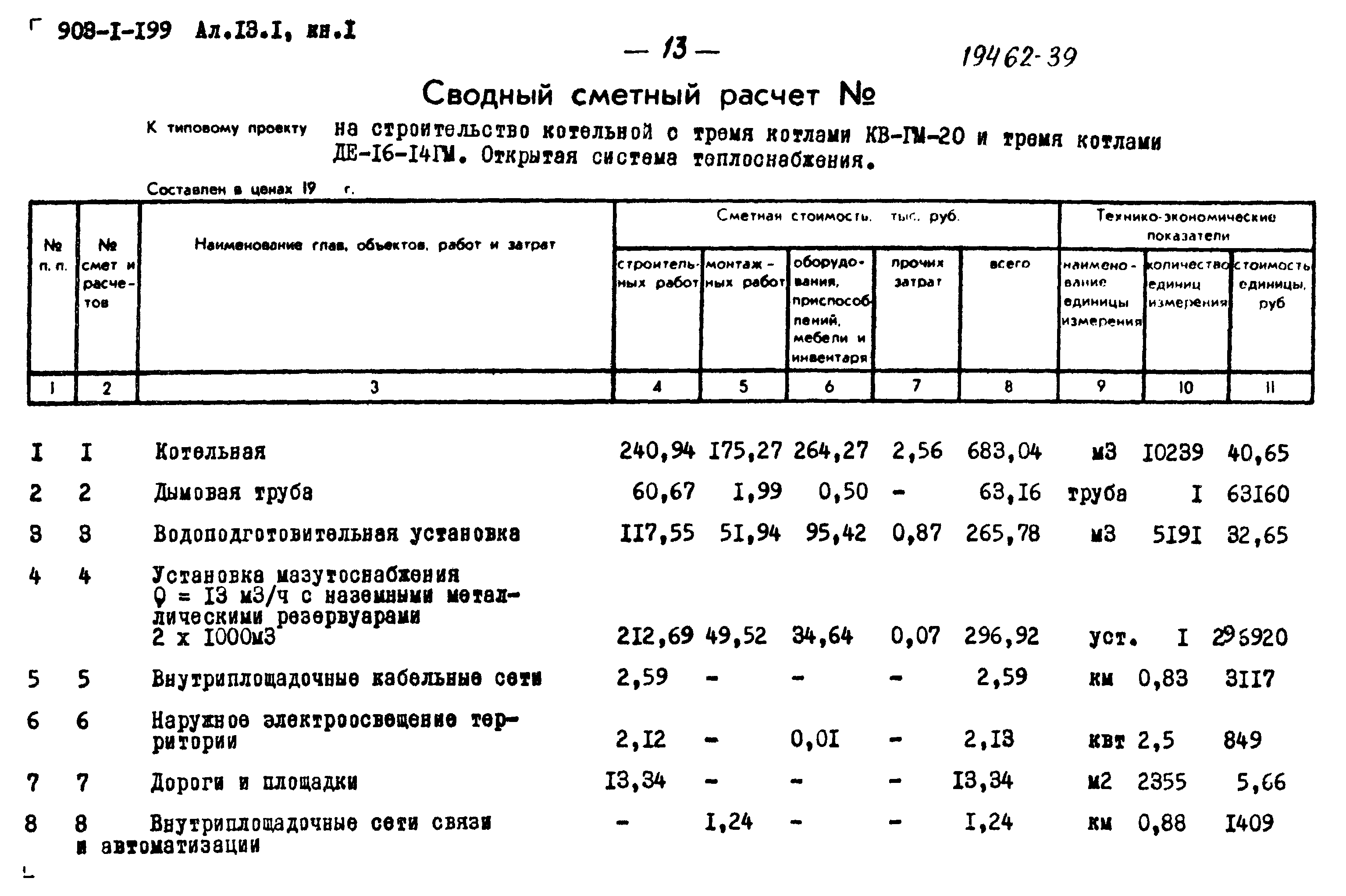 Типовой проект 903-1-199