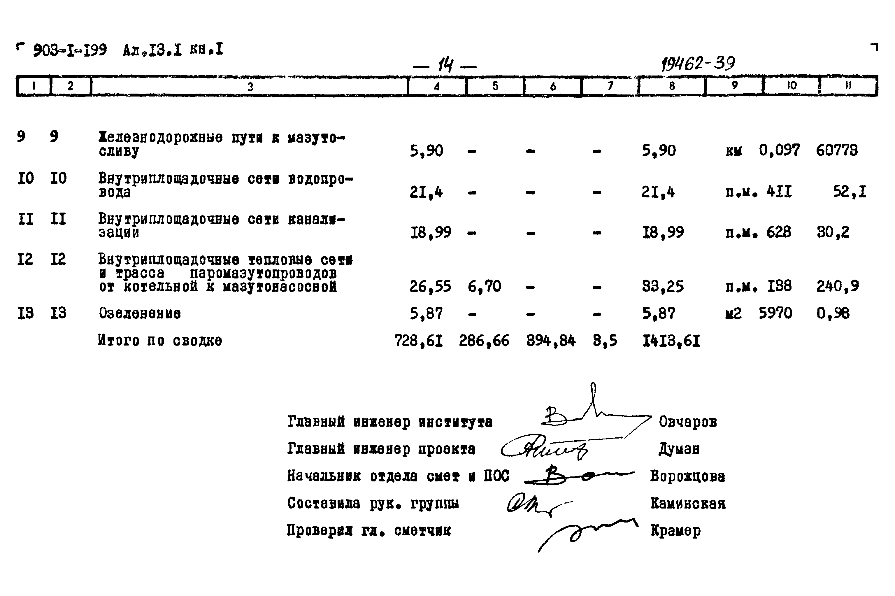 Типовой проект 903-1-199