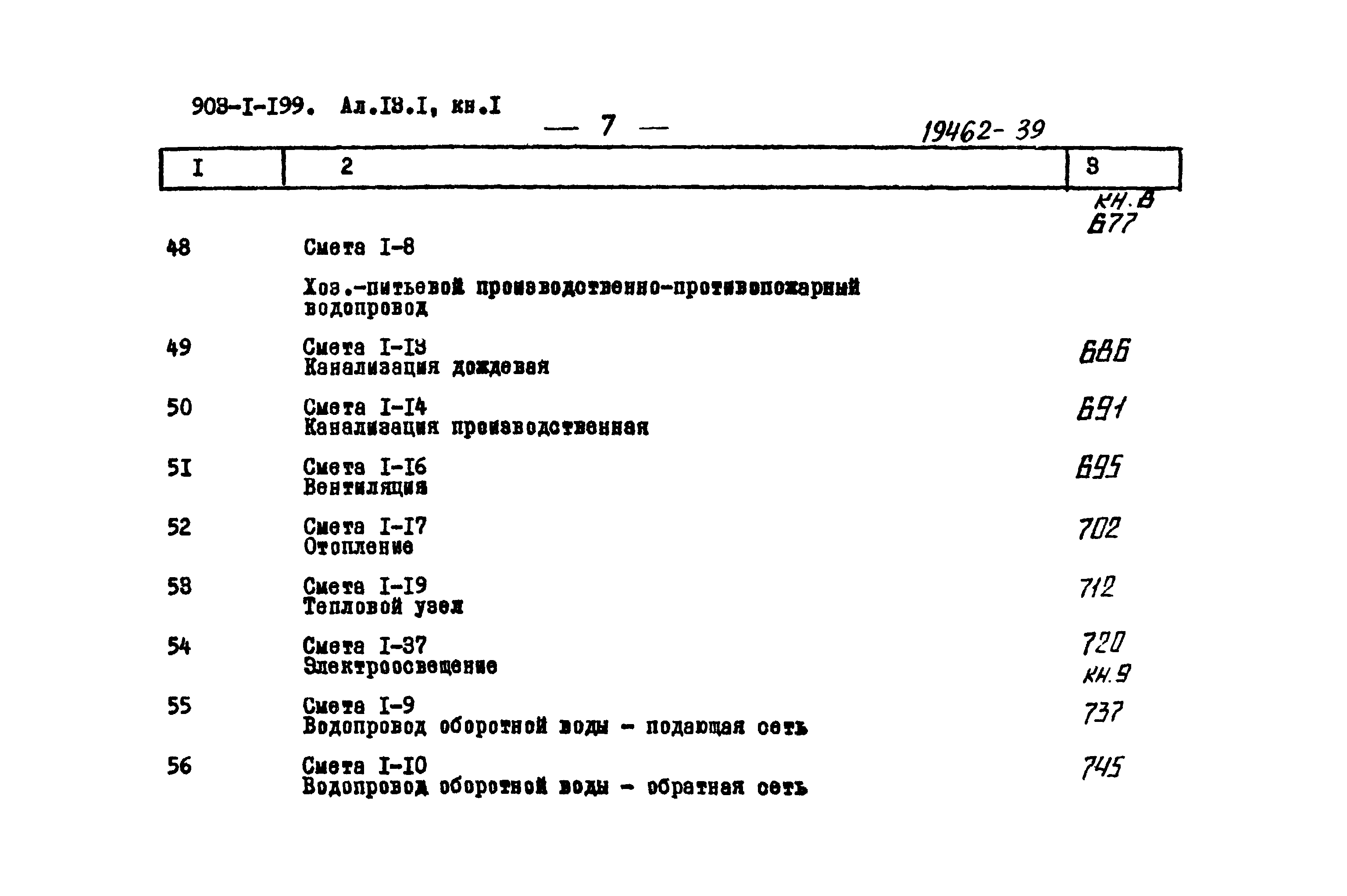 Типовой проект 903-1-199