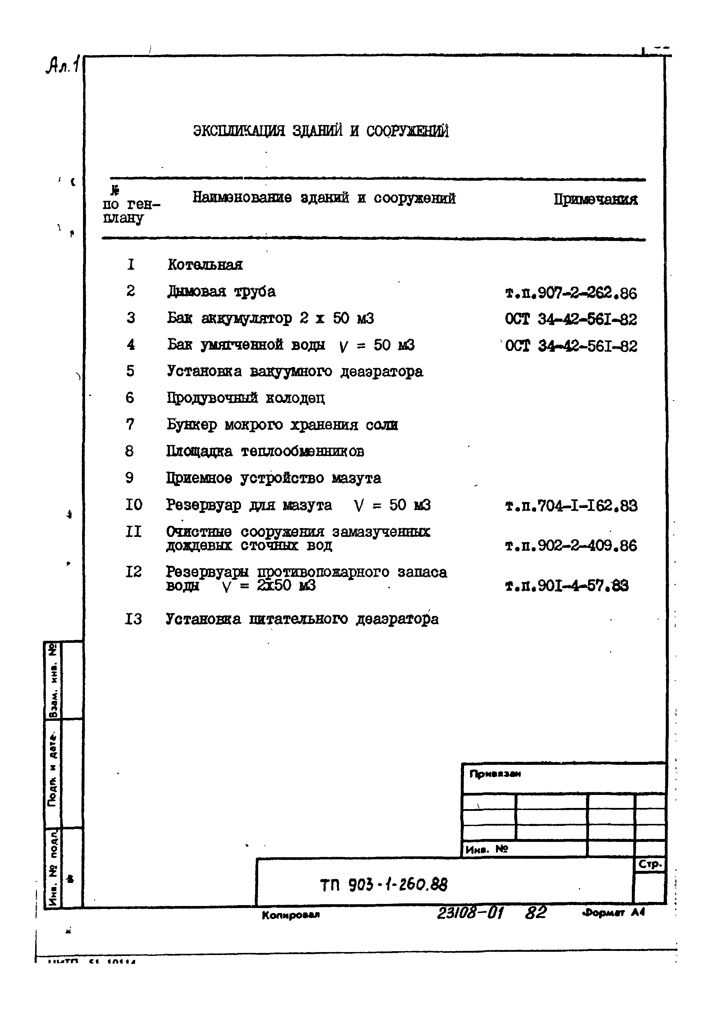 Типовой проект 903-1-260.88