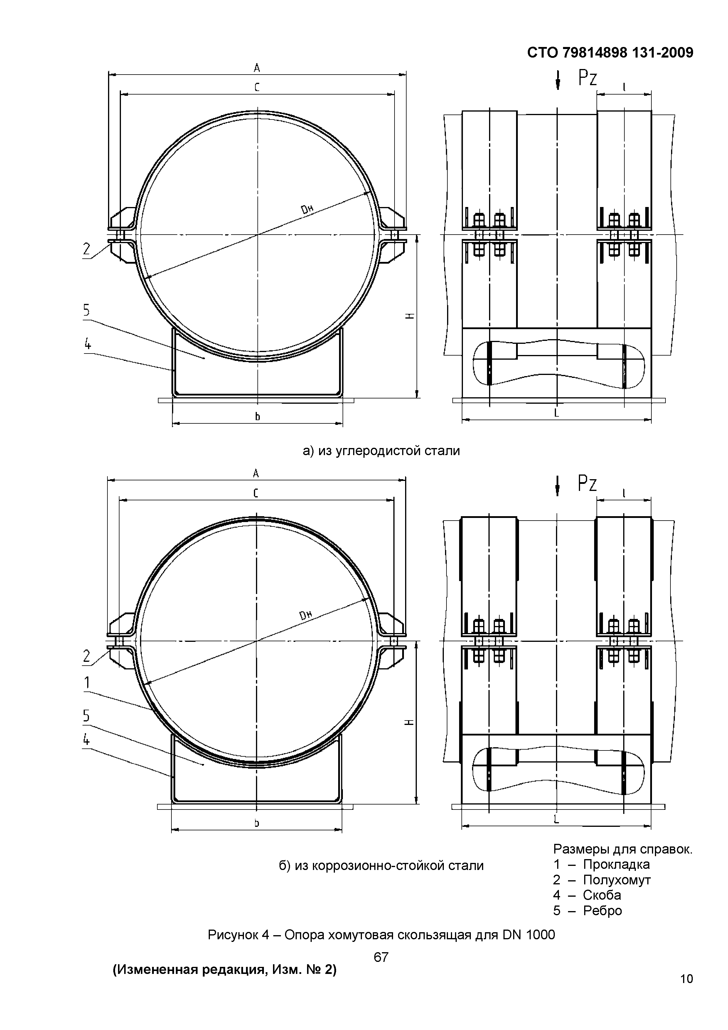 СТО 79814898 131-2009