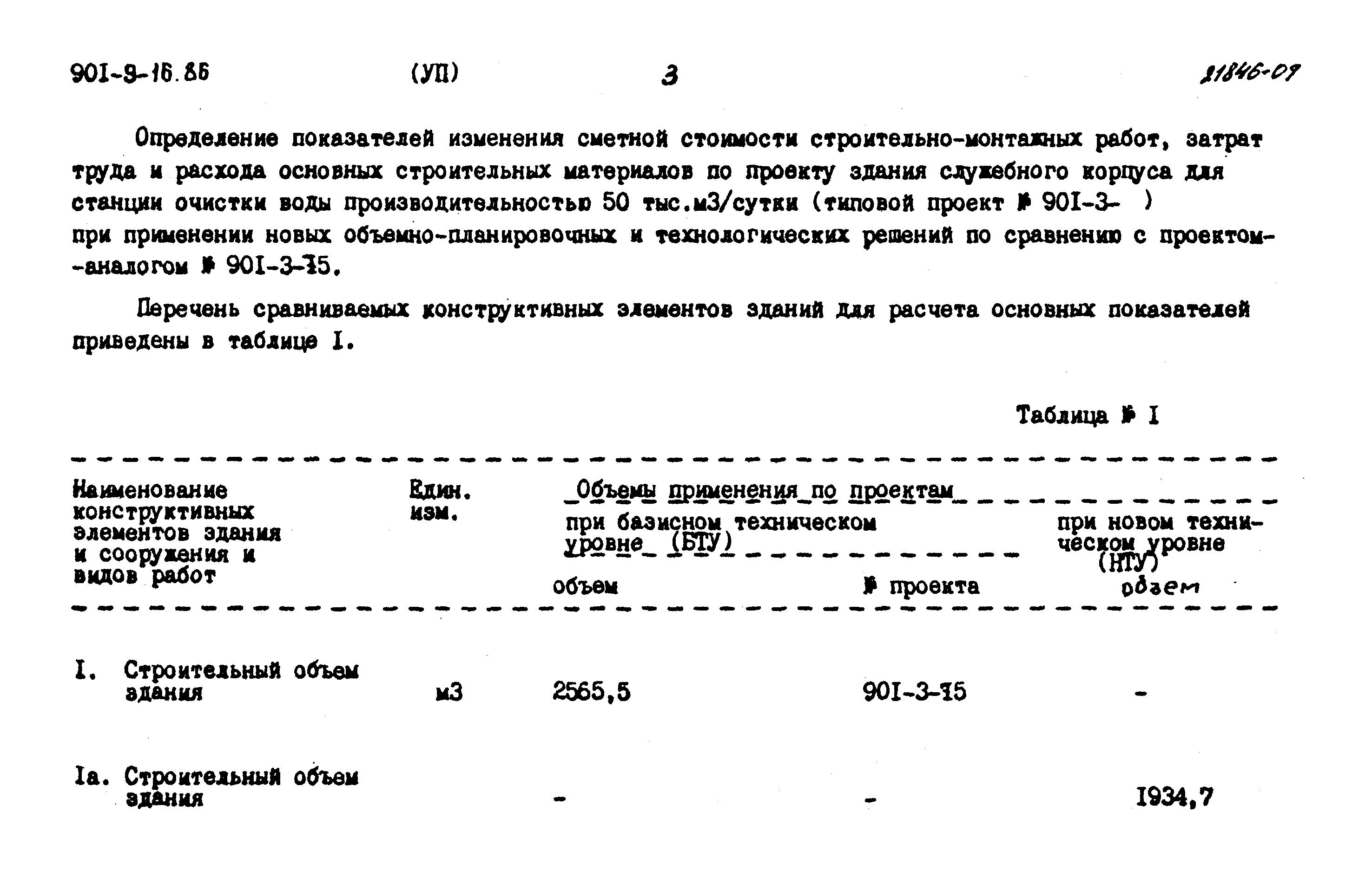 Типовой проект 901-9-16.86