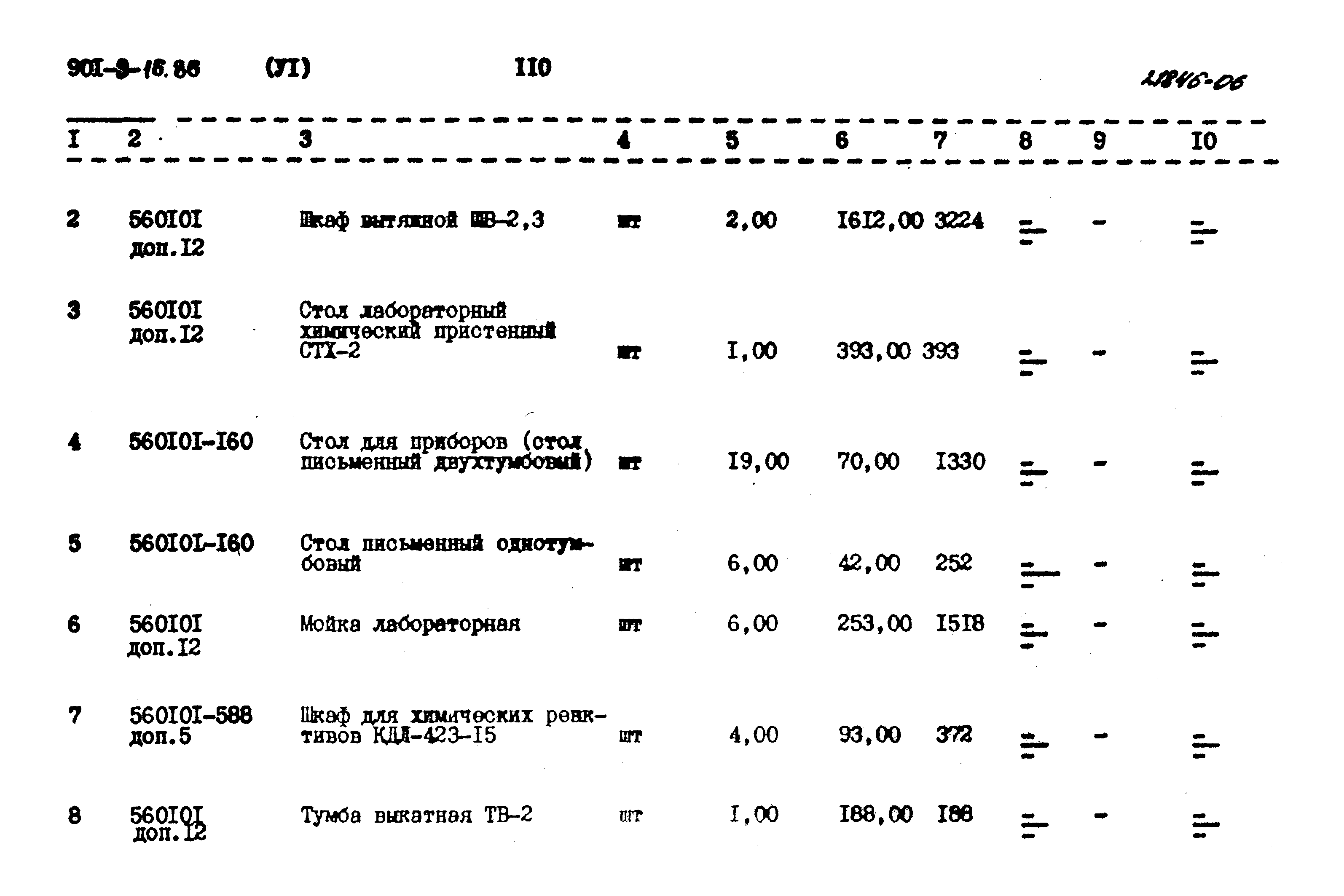 Типовой проект 901-9-16.86